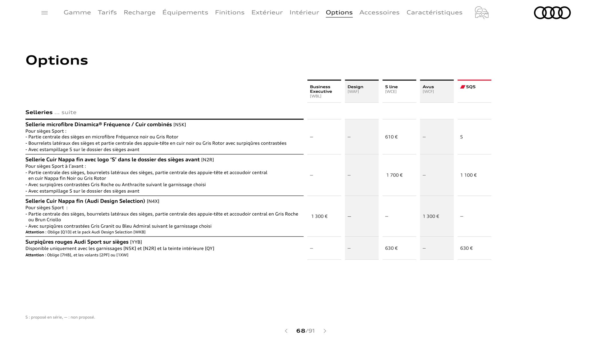 Catalogue Audi Q5 & SQ5, page 00068