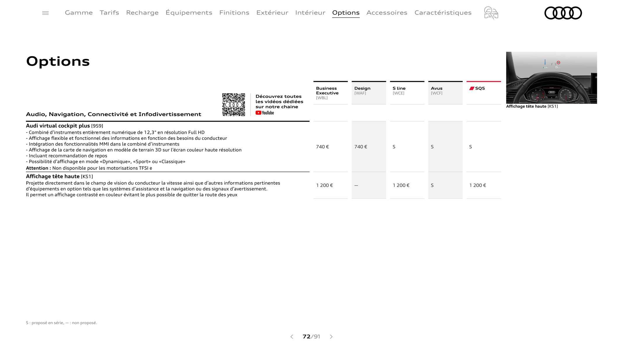 Catalogue Audi Q5 & SQ5, page 00072