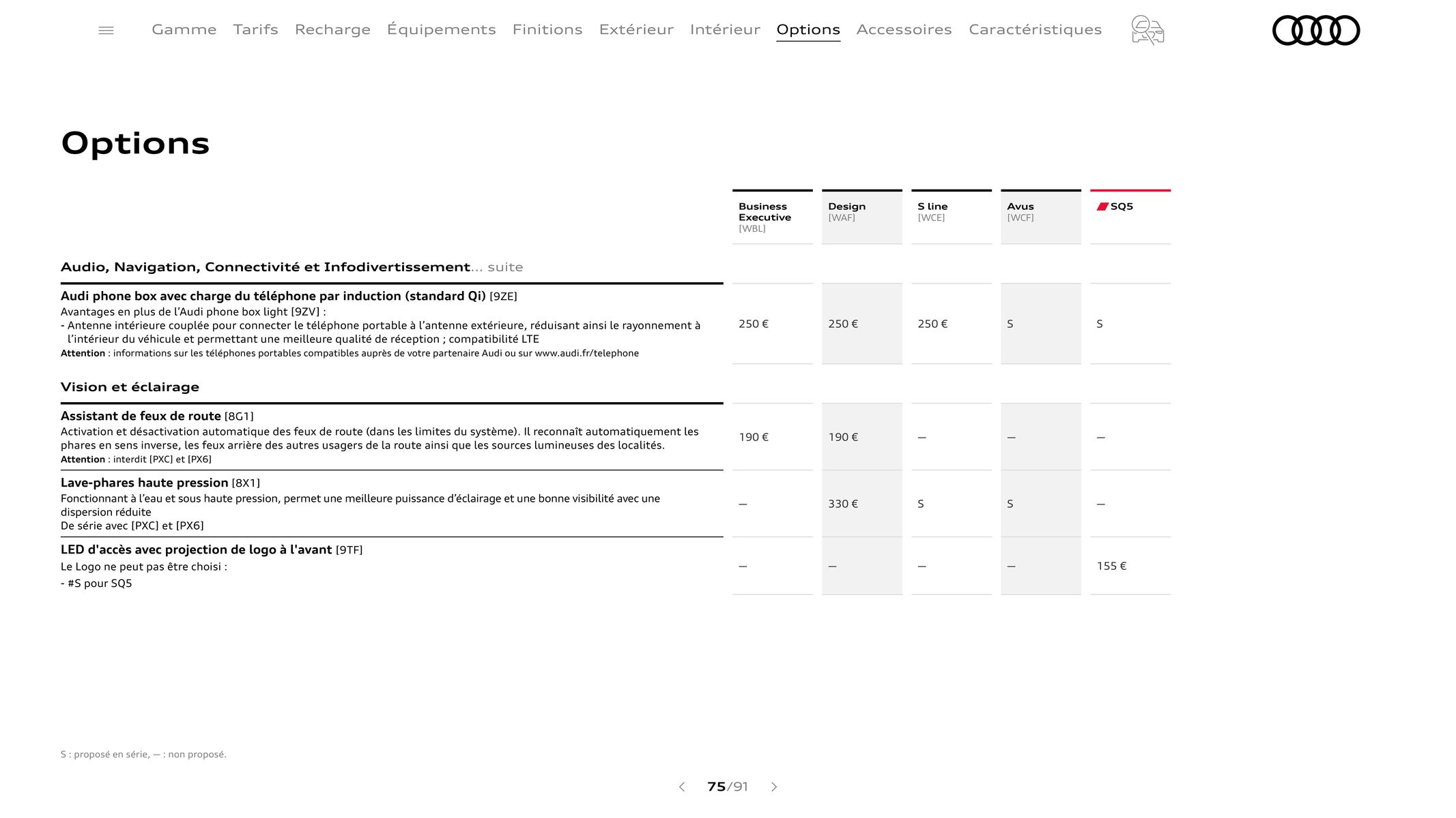 Catalogue Audi Q5 & SQ5, page 00075