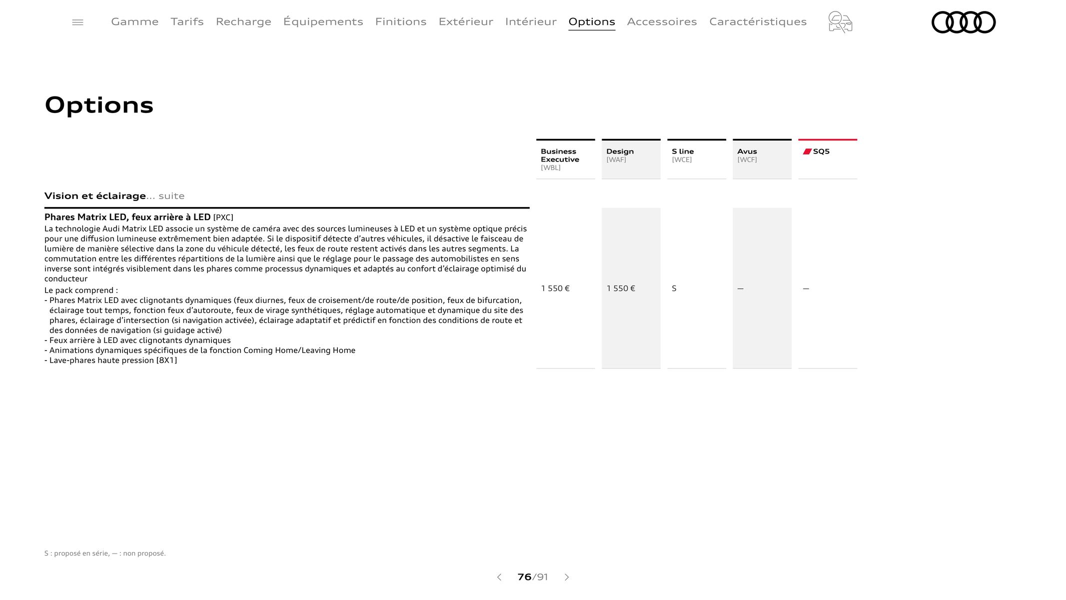 Catalogue Audi Q5 & SQ5, page 00076