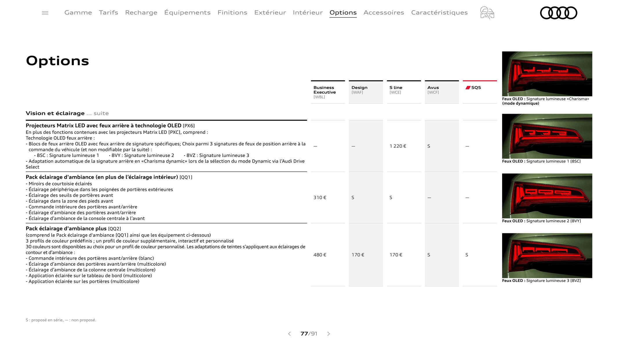 Catalogue Audi Q5 & SQ5, page 00077