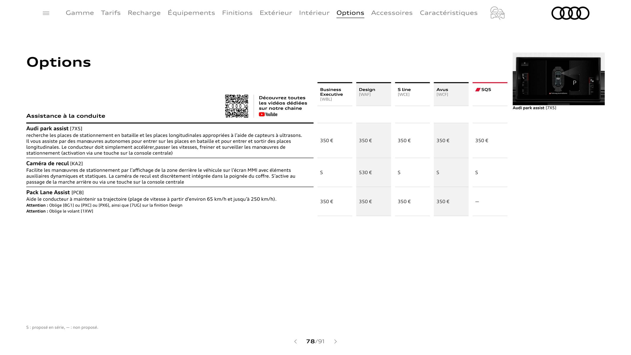 Catalogue Audi Q5 & SQ5, page 00078