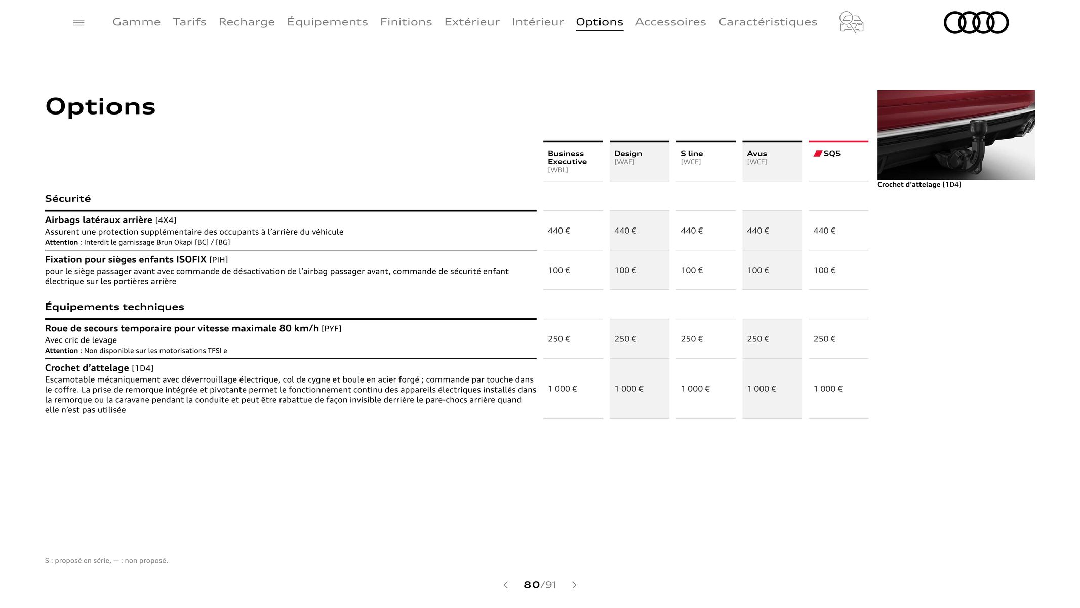 Catalogue Audi Q5 & SQ5, page 00080