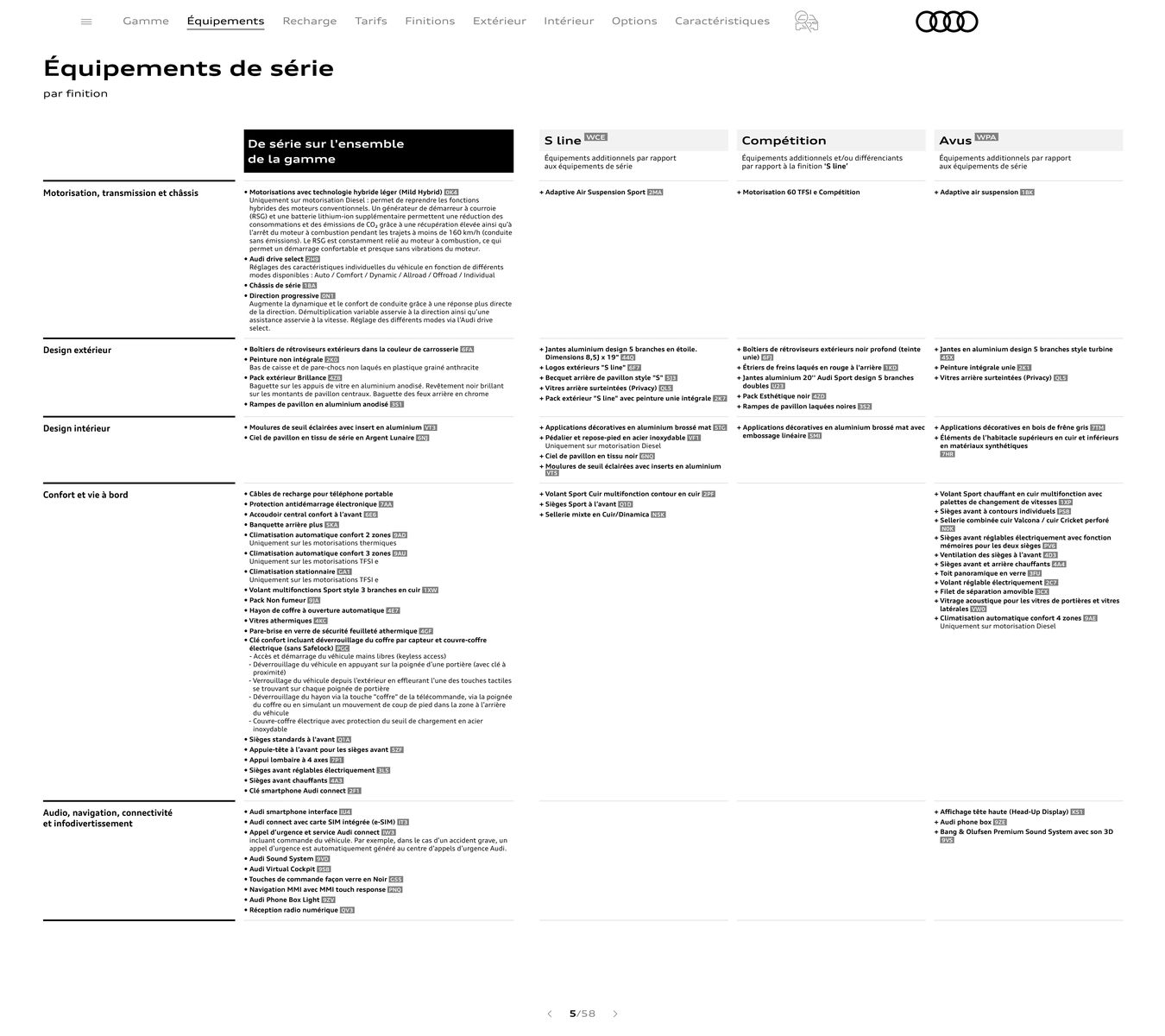 Catalogue Audi Q7, page 00005