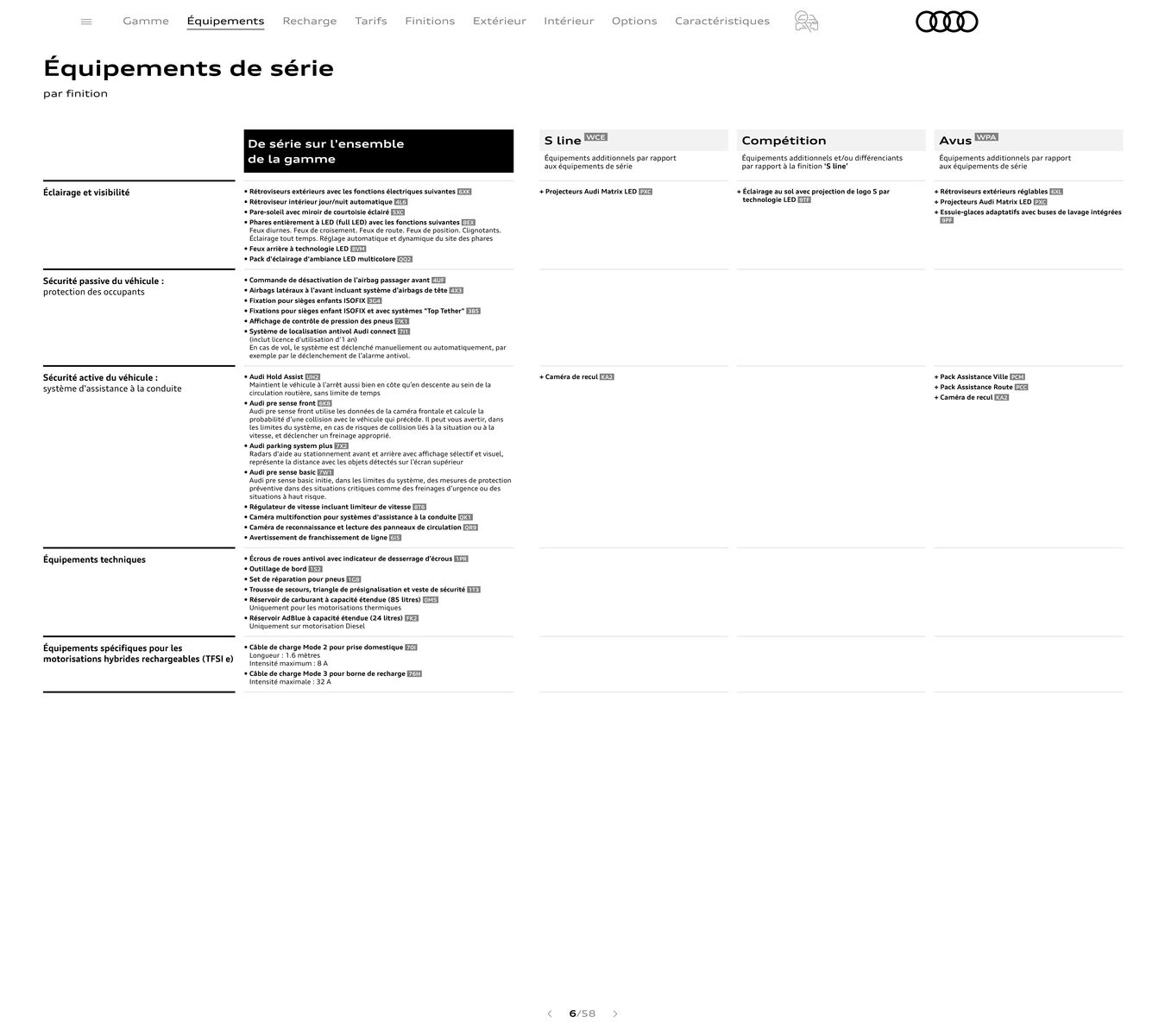 Catalogue Audi Q7, page 00006