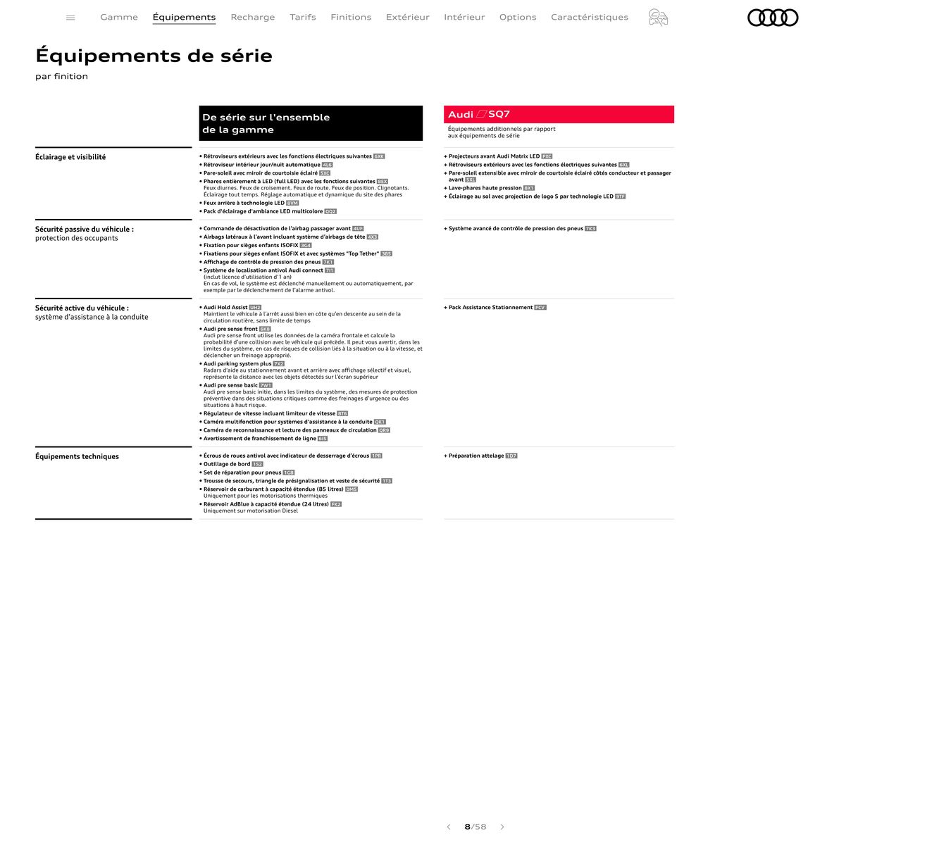 Catalogue Audi Q7, page 00008