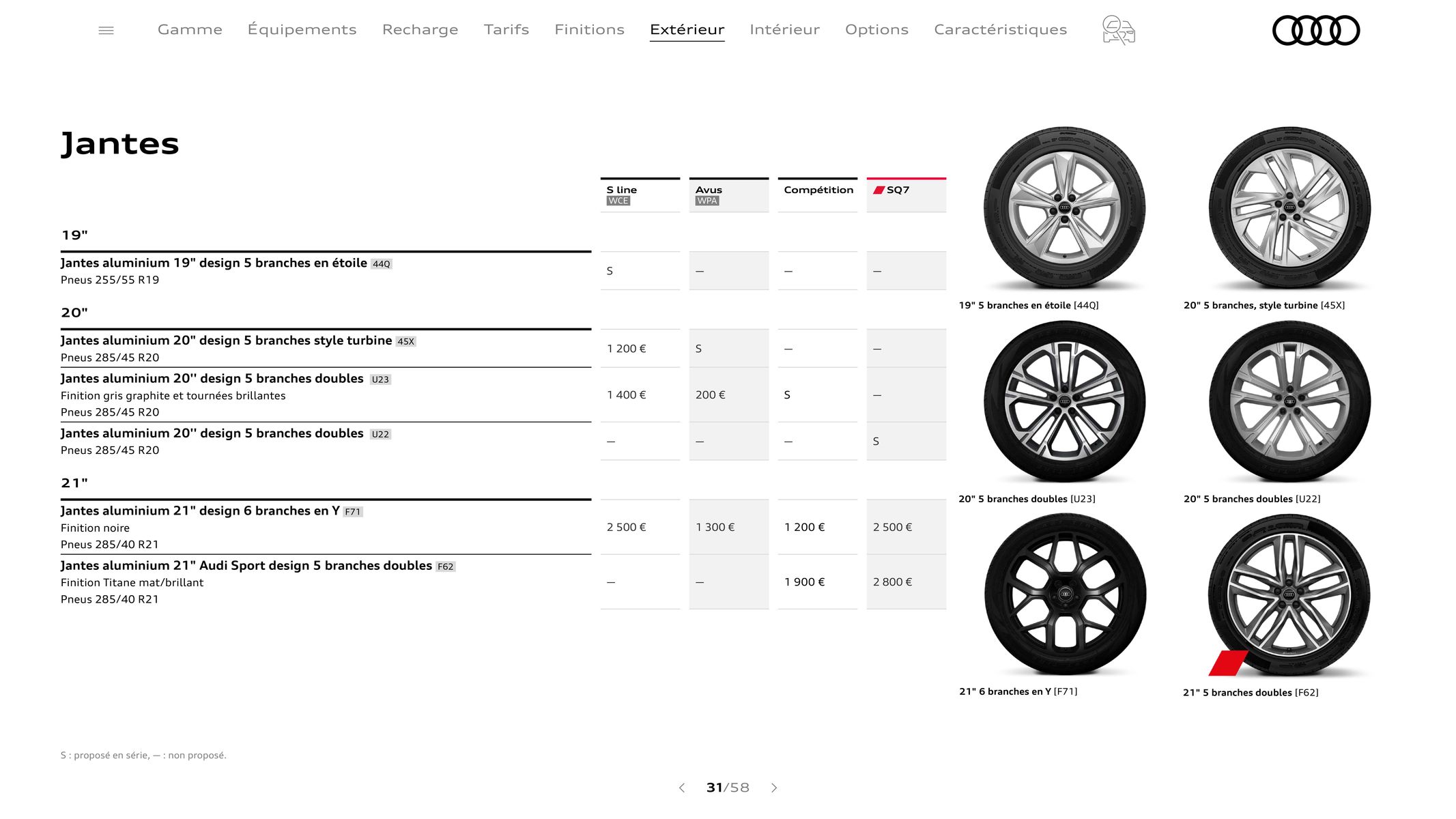 Catalogue Audi Q7, page 00031