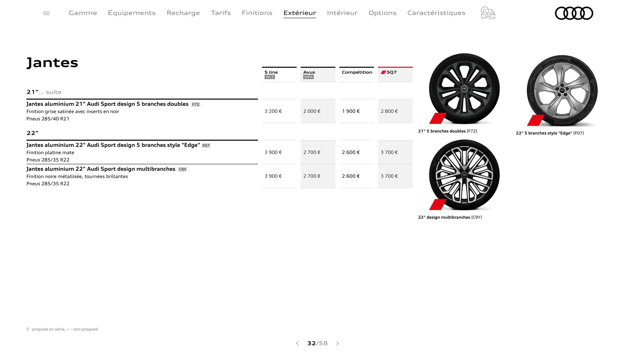 Catalogue Audi Q7, page 00032