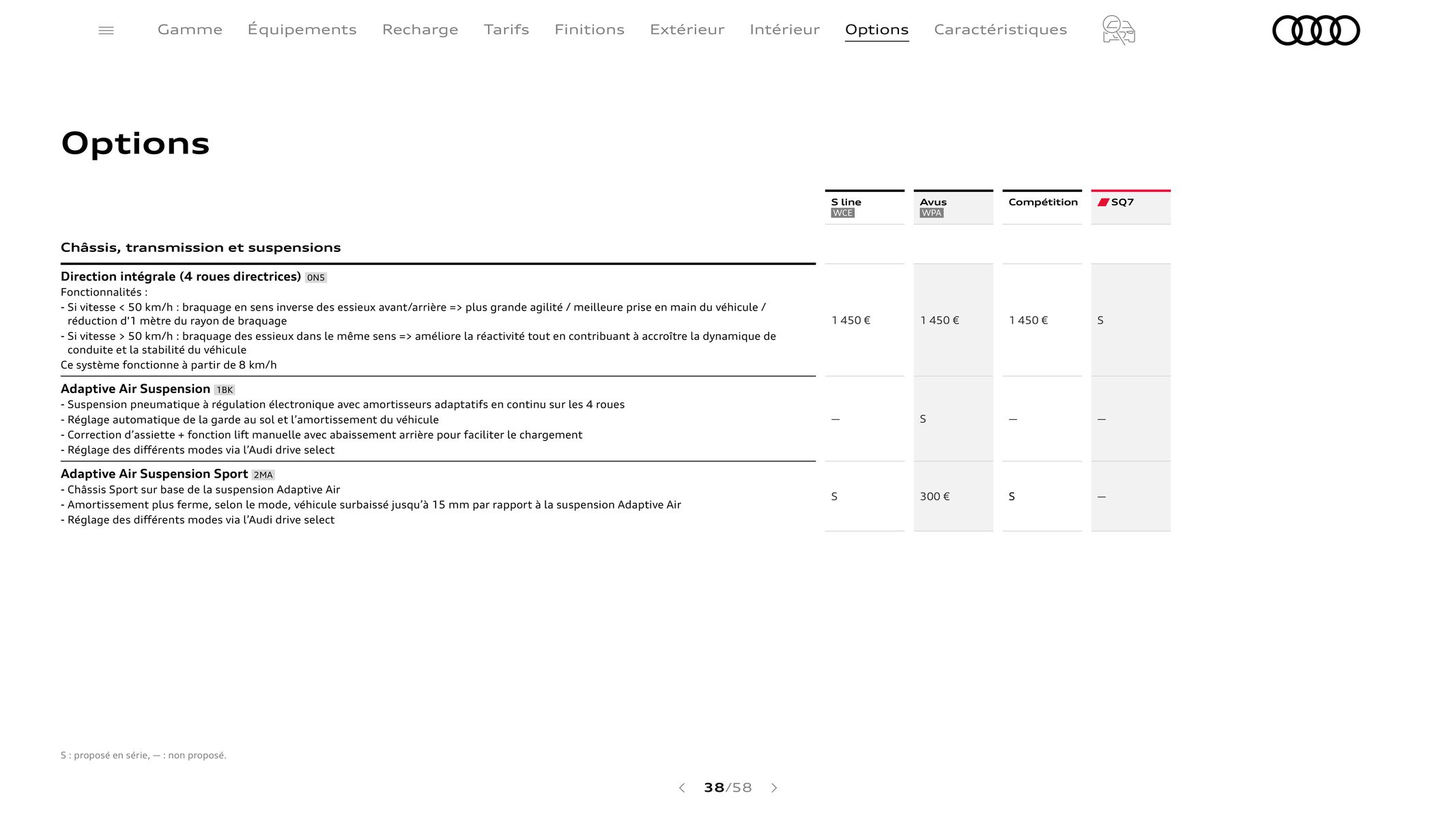 Catalogue Audi Q7, page 00038