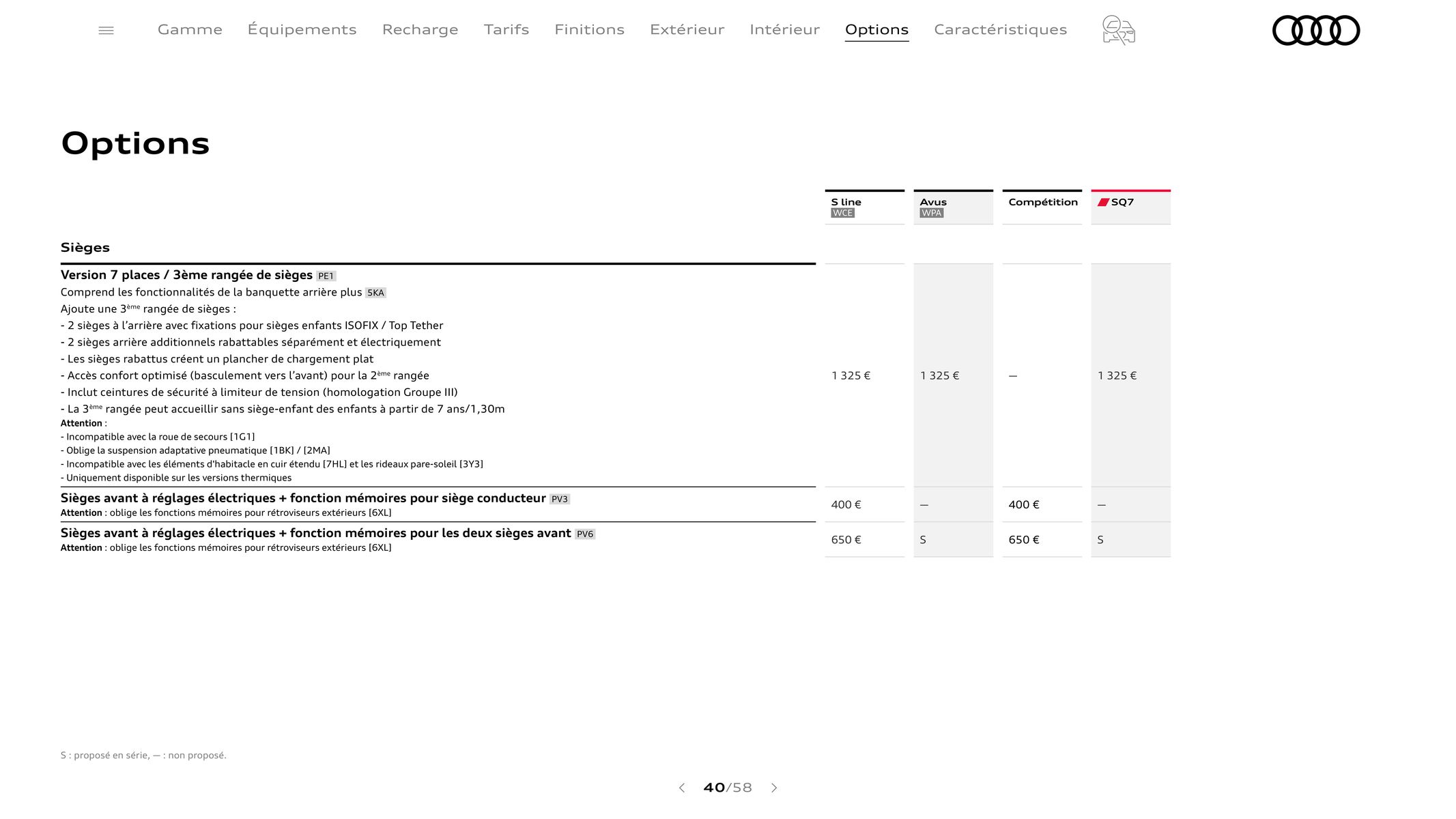 Catalogue Audi Q7, page 00040