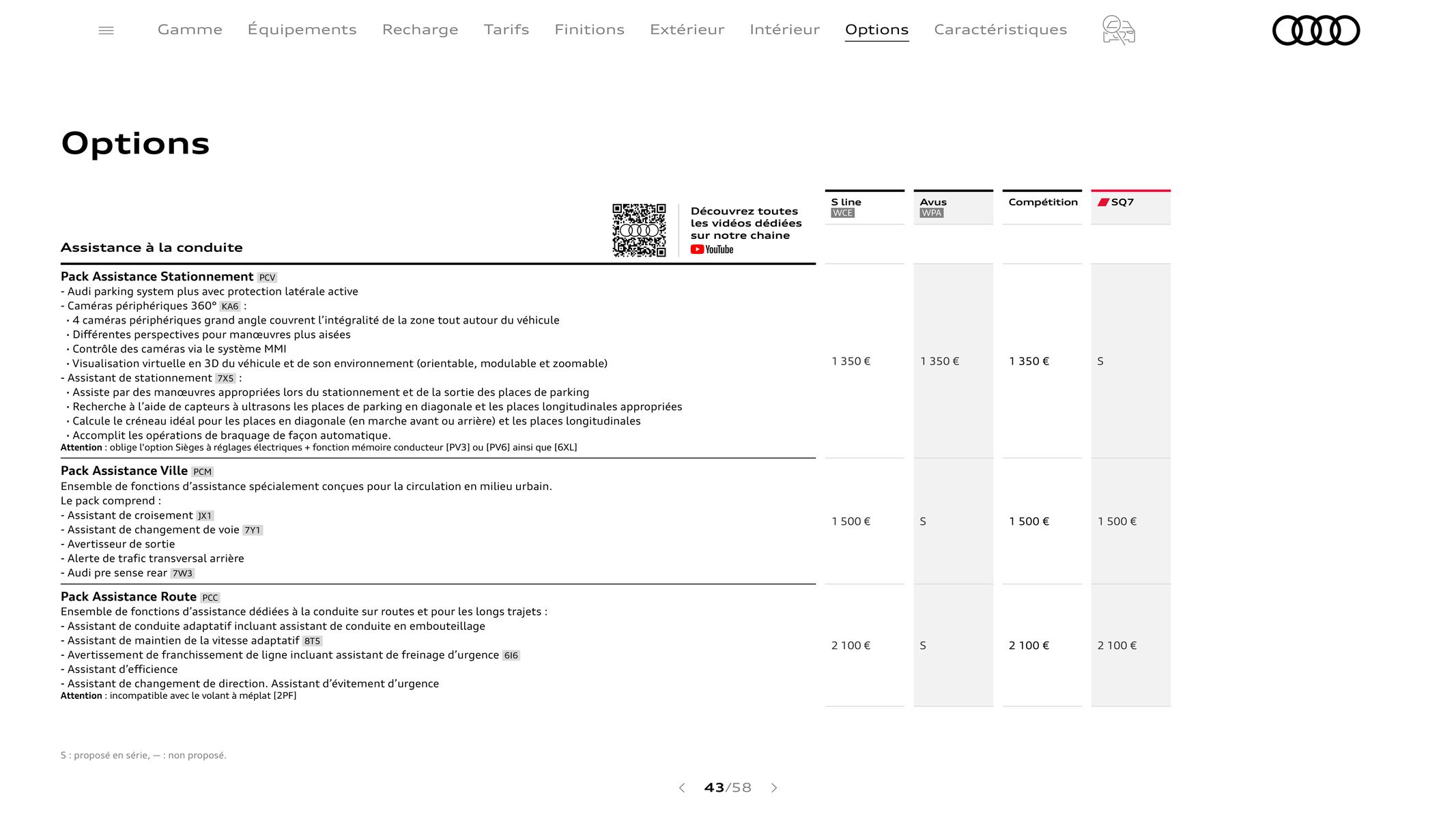 Catalogue Audi Q7, page 00043