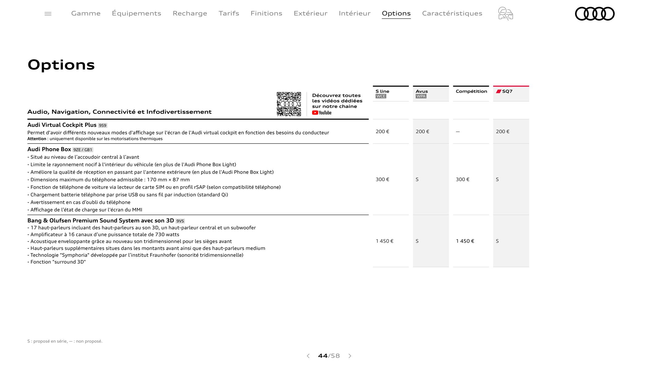 Catalogue Audi Q7, page 00044