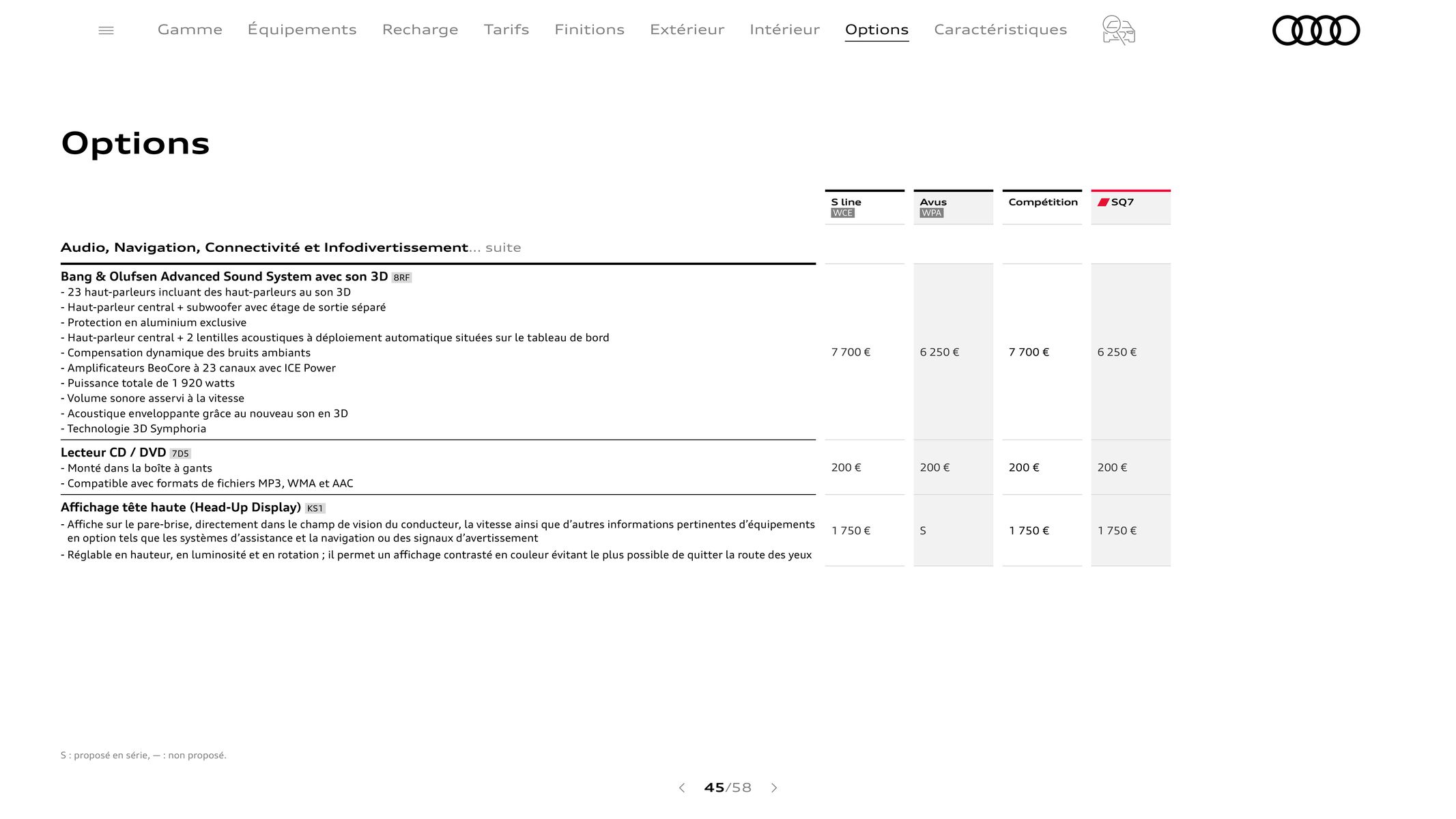 Catalogue Audi Q7, page 00045