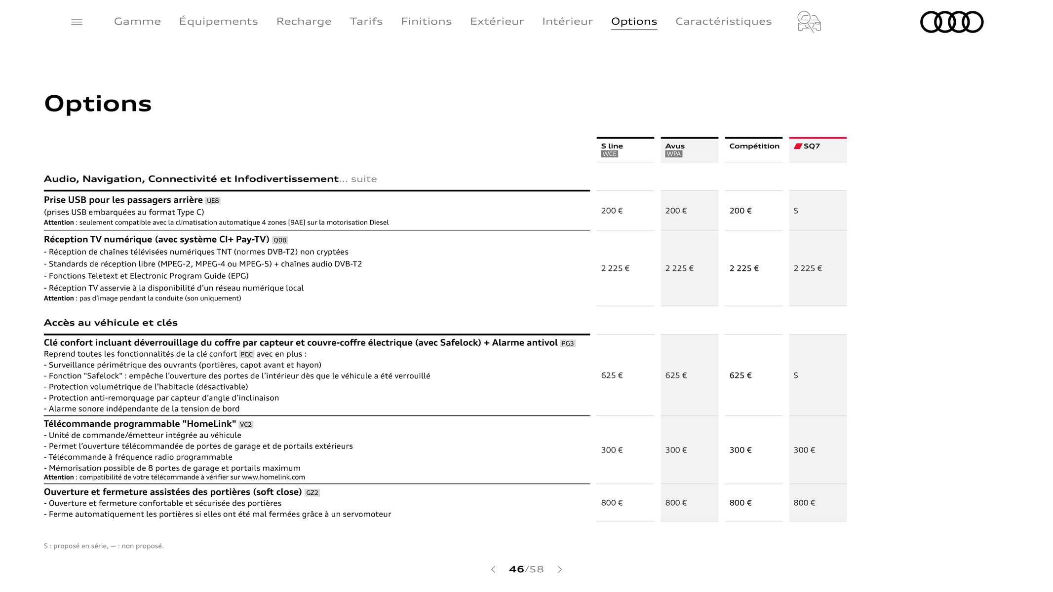 Catalogue Audi Q7, page 00046