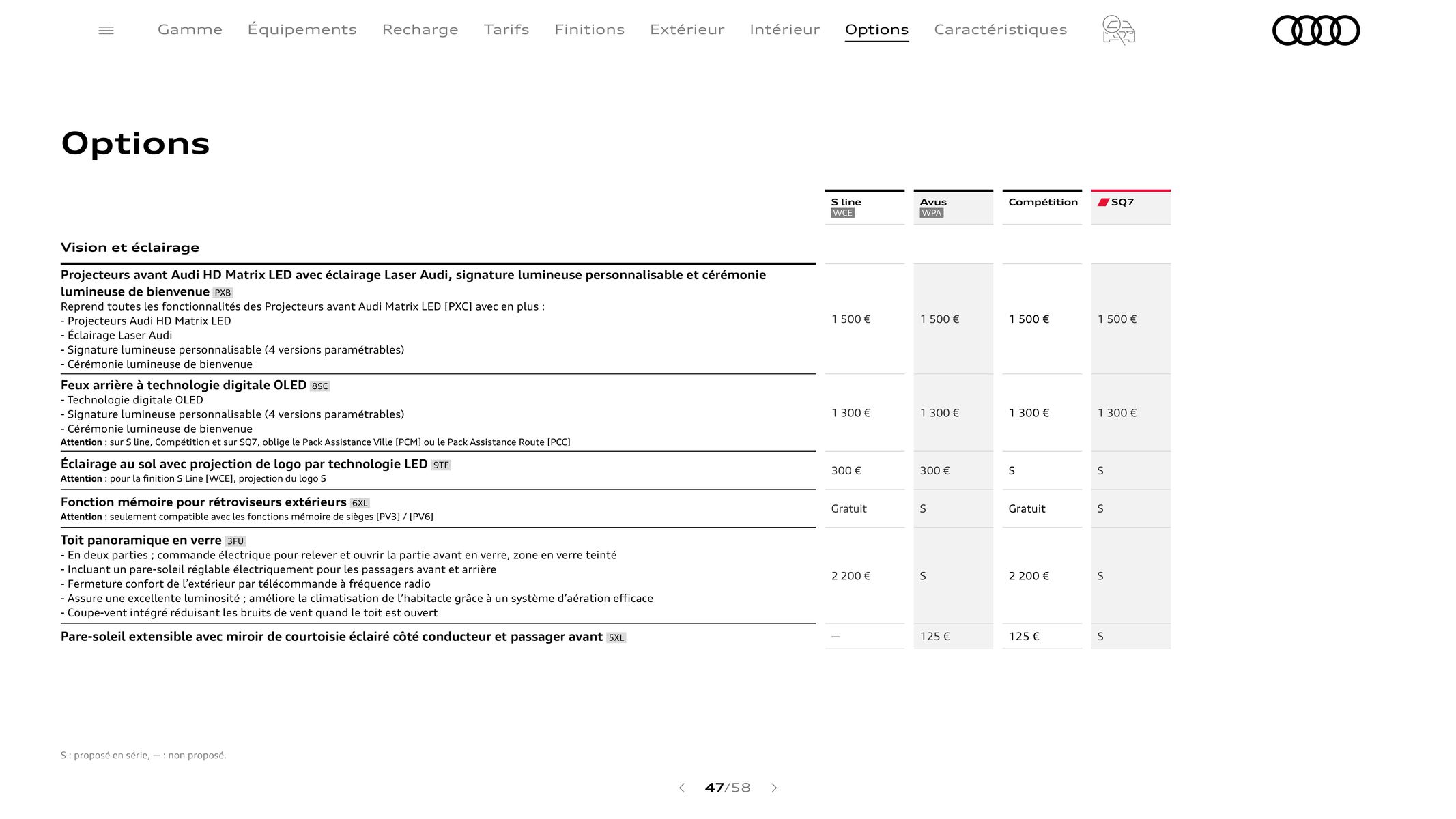 Catalogue Audi Q7, page 00047