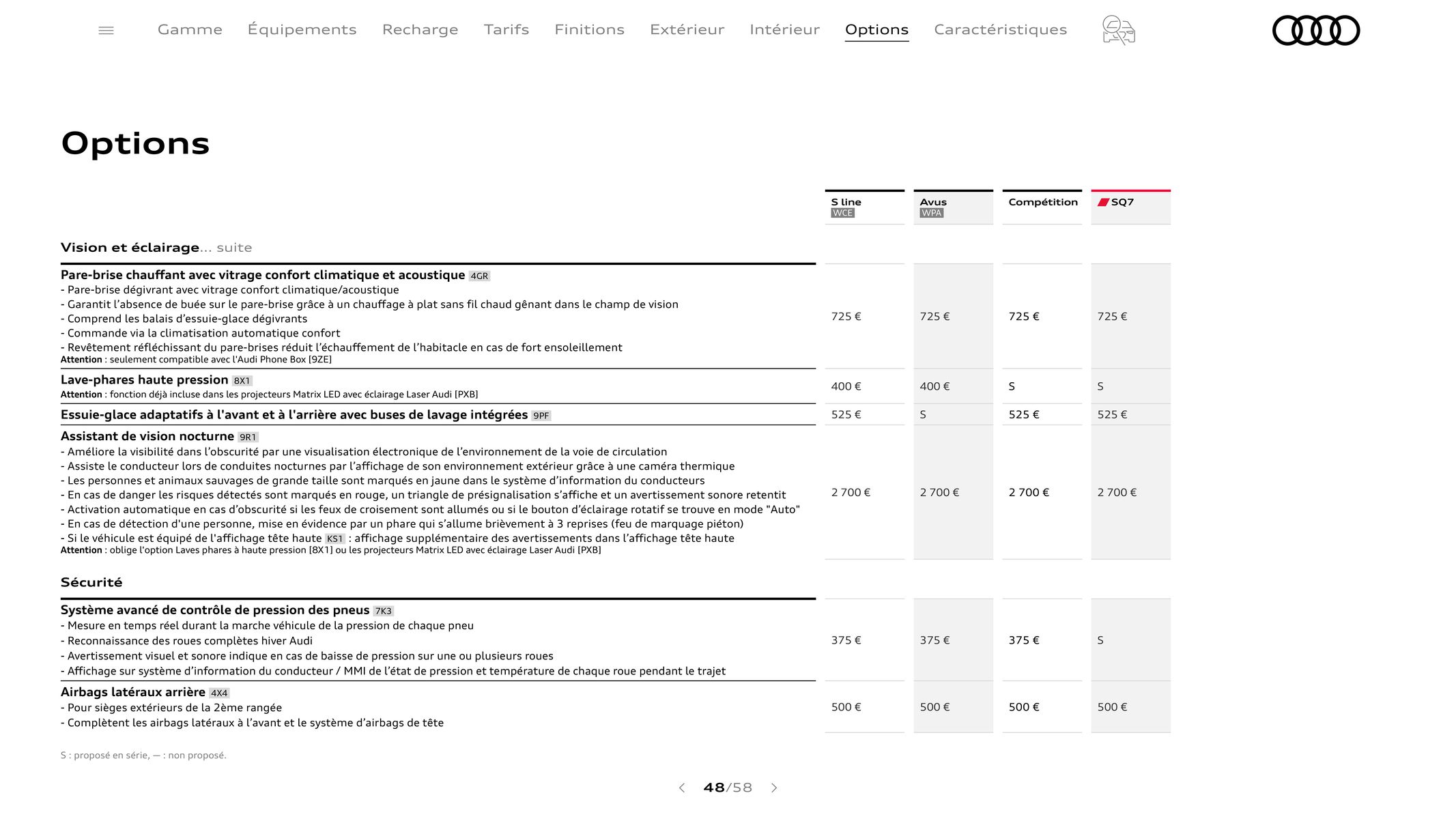 Catalogue Audi Q7, page 00048