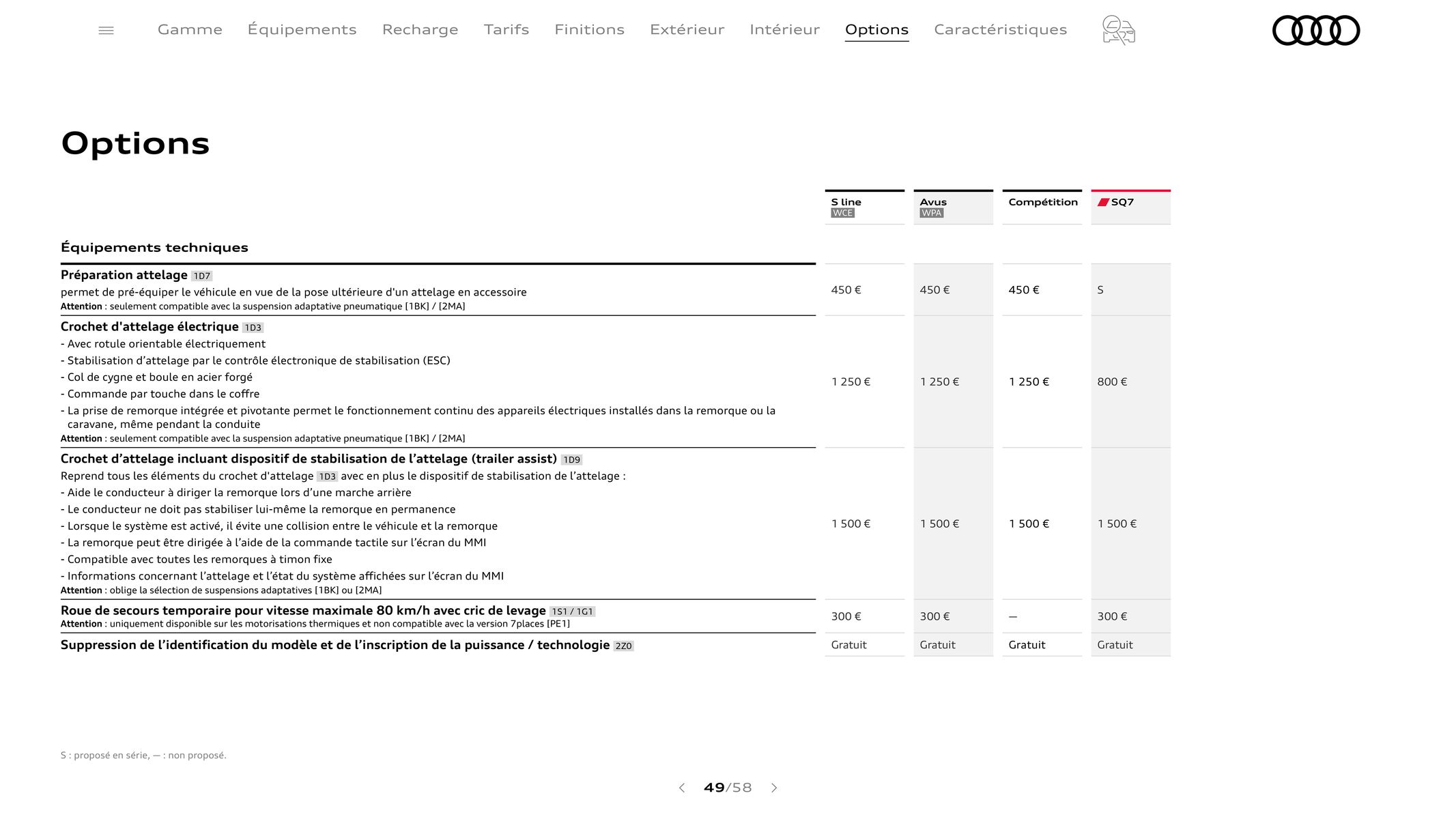 Catalogue Audi Q7, page 00049