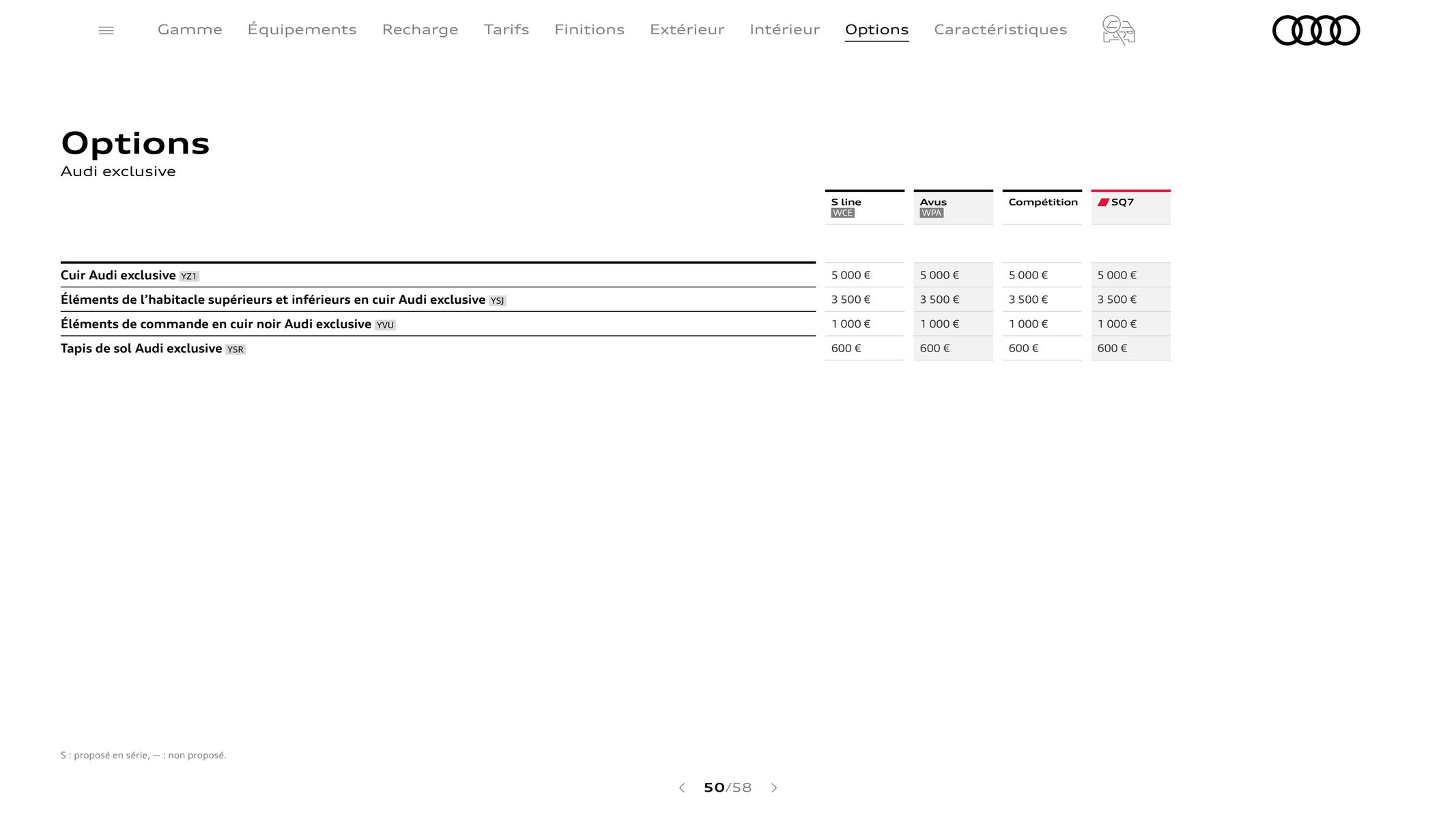 Catalogue Audi Q7, page 00050