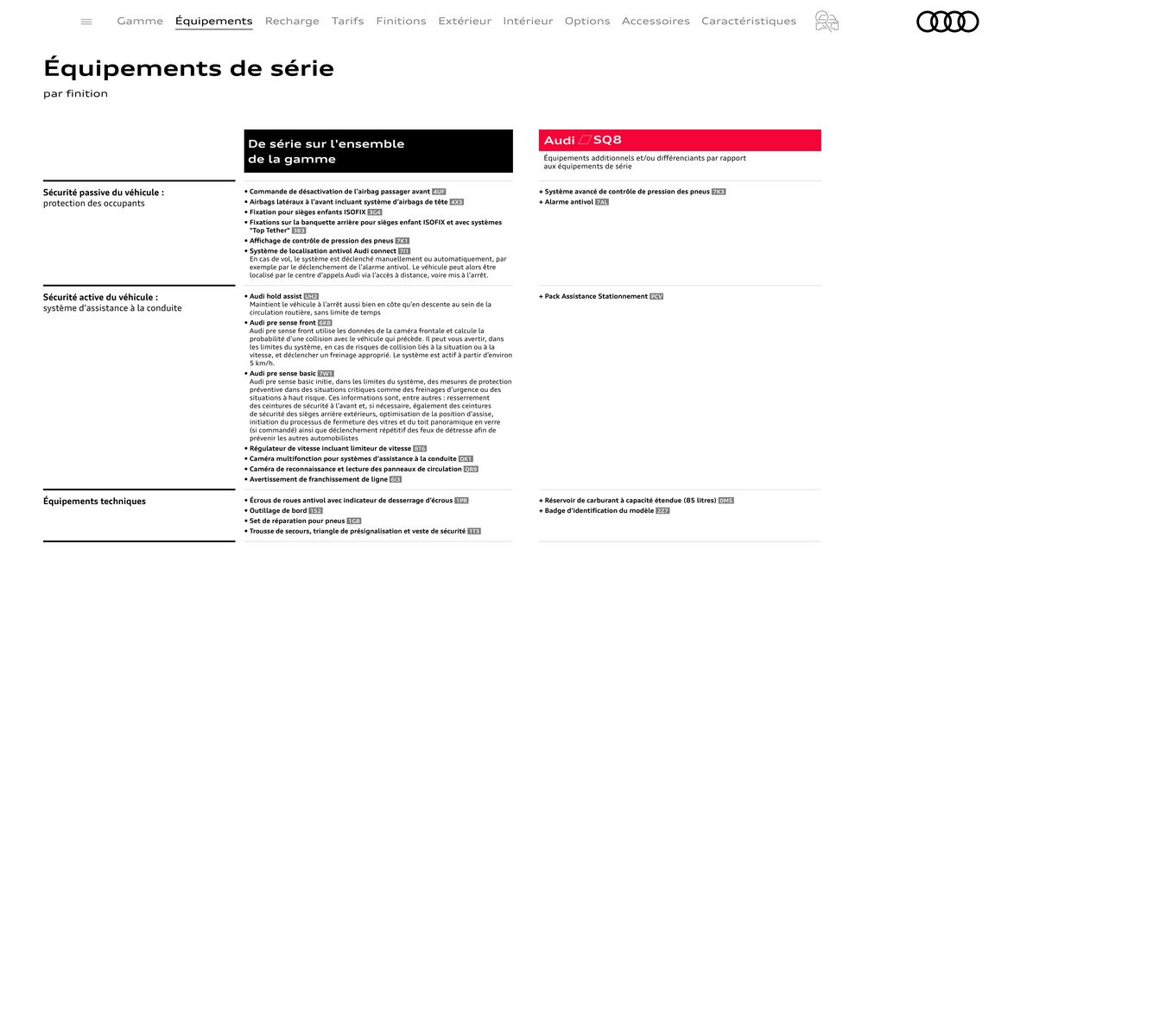 Catalogue Audi Q8, page 00008