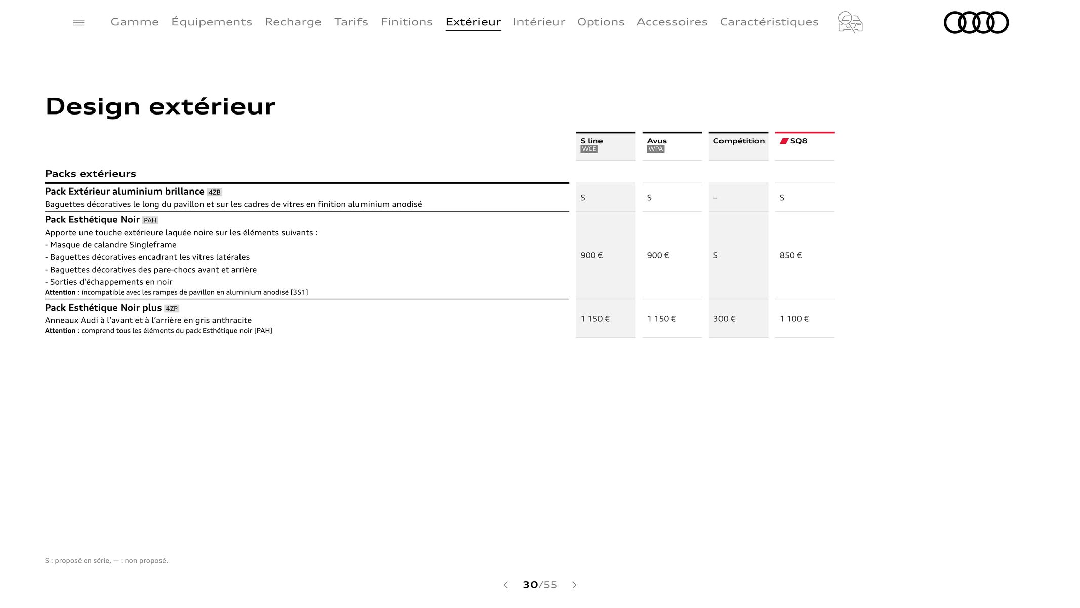 Catalogue Audi Q8, page 00030