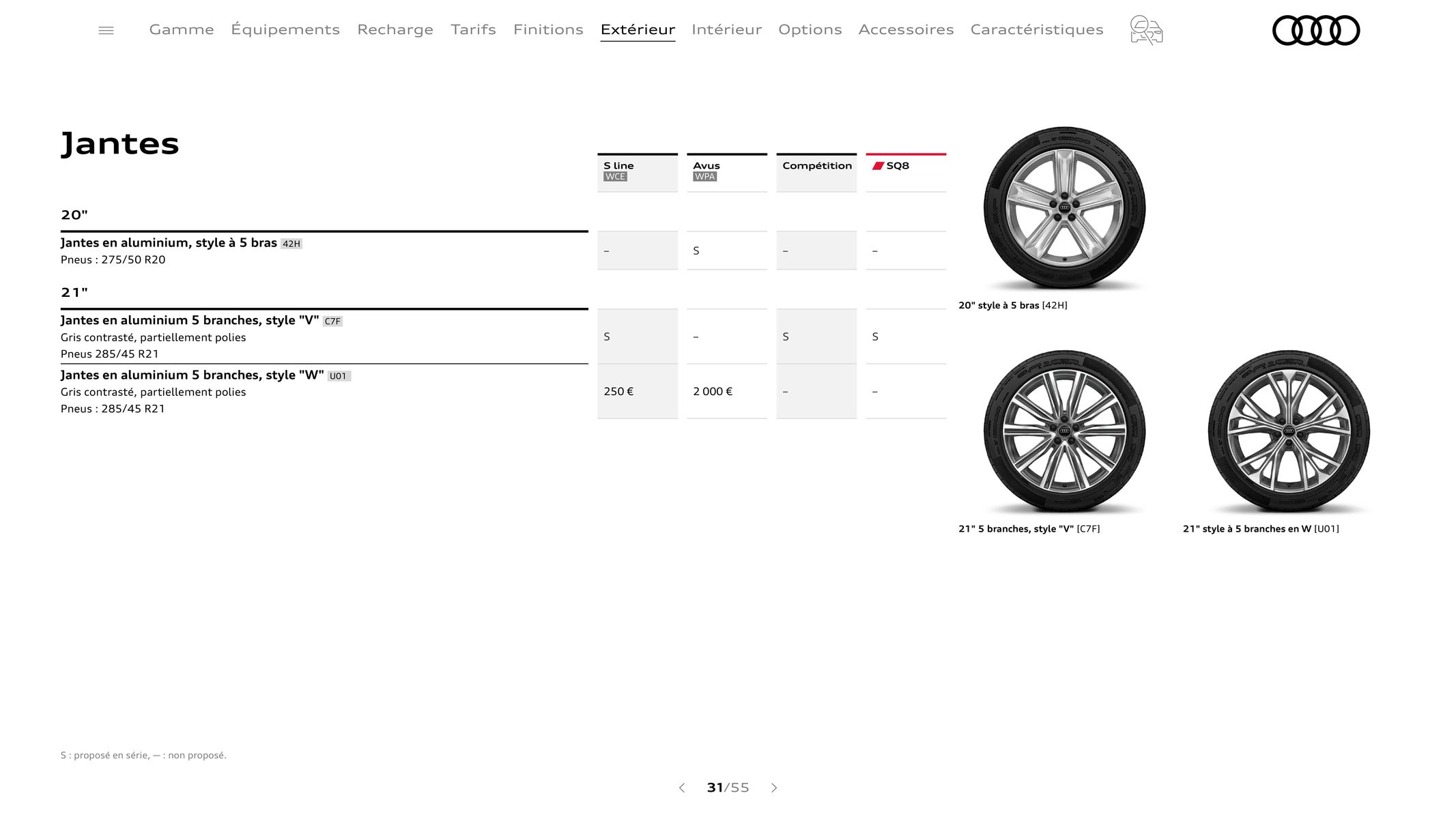 Catalogue Audi Q8, page 00031