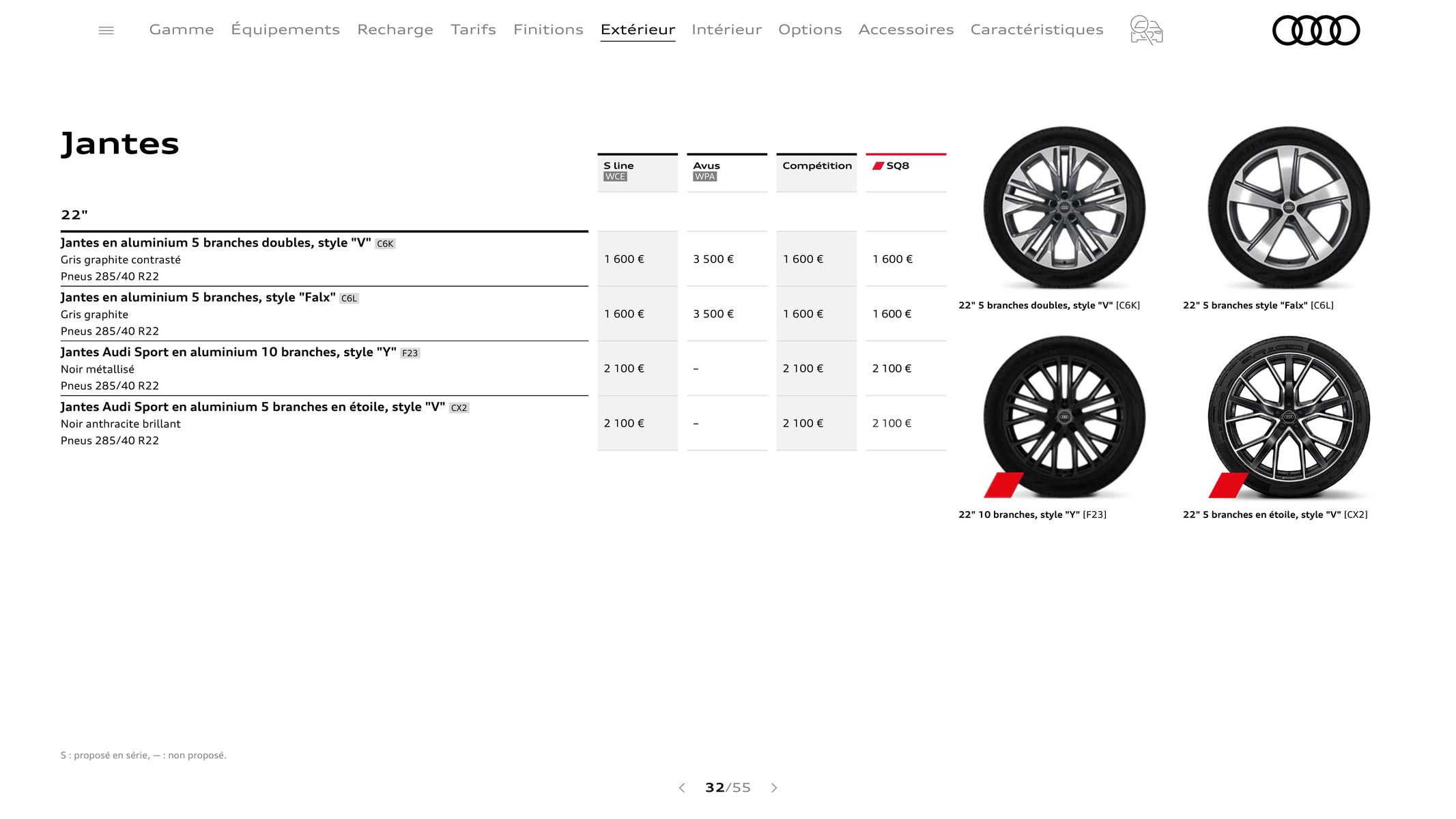 Catalogue Audi Q8, page 00032