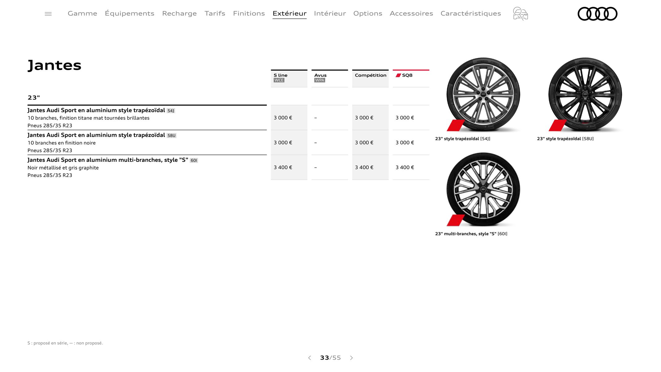 Catalogue Audi Q8, page 00033