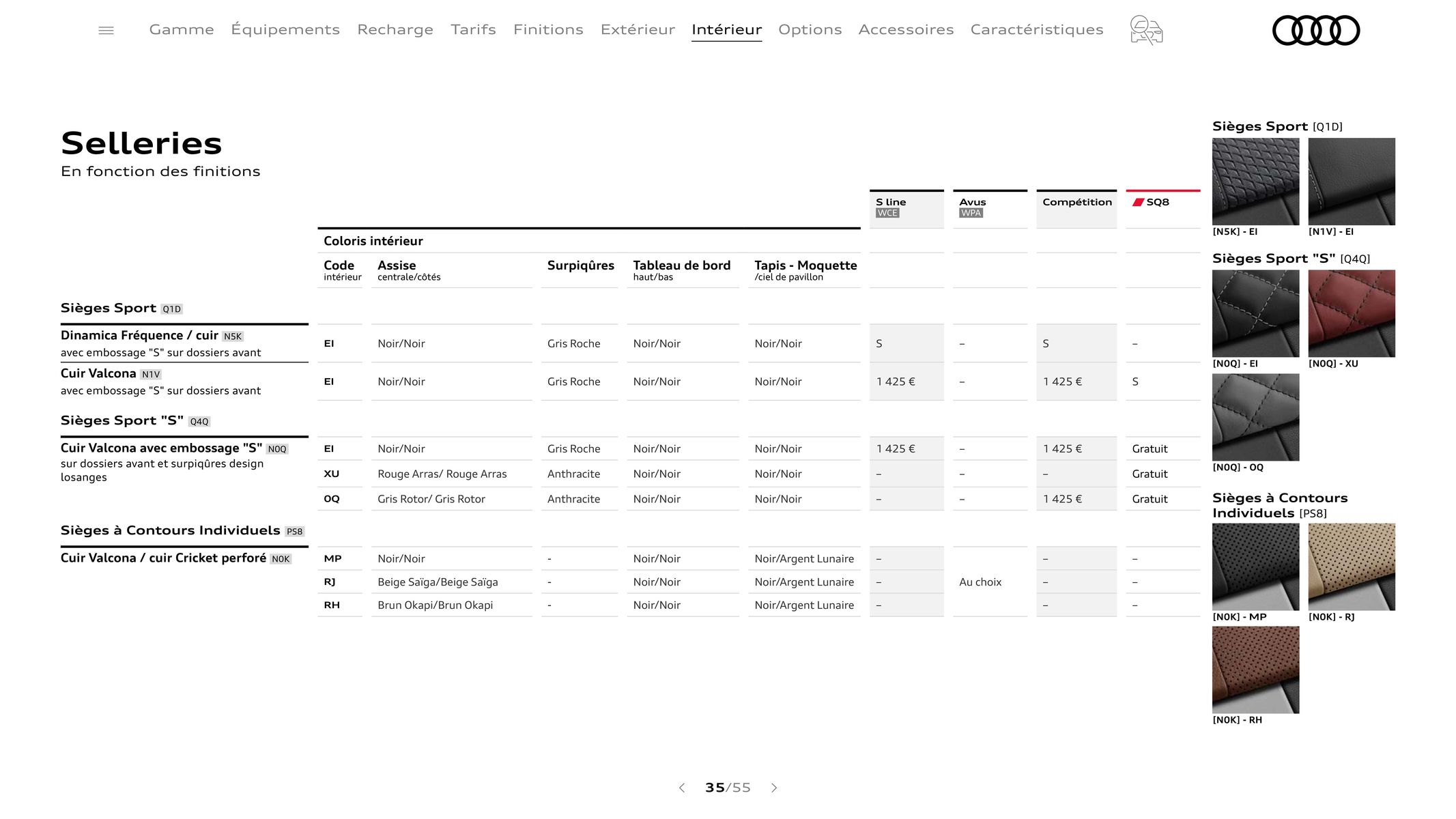 Catalogue Audi Q8, page 00035