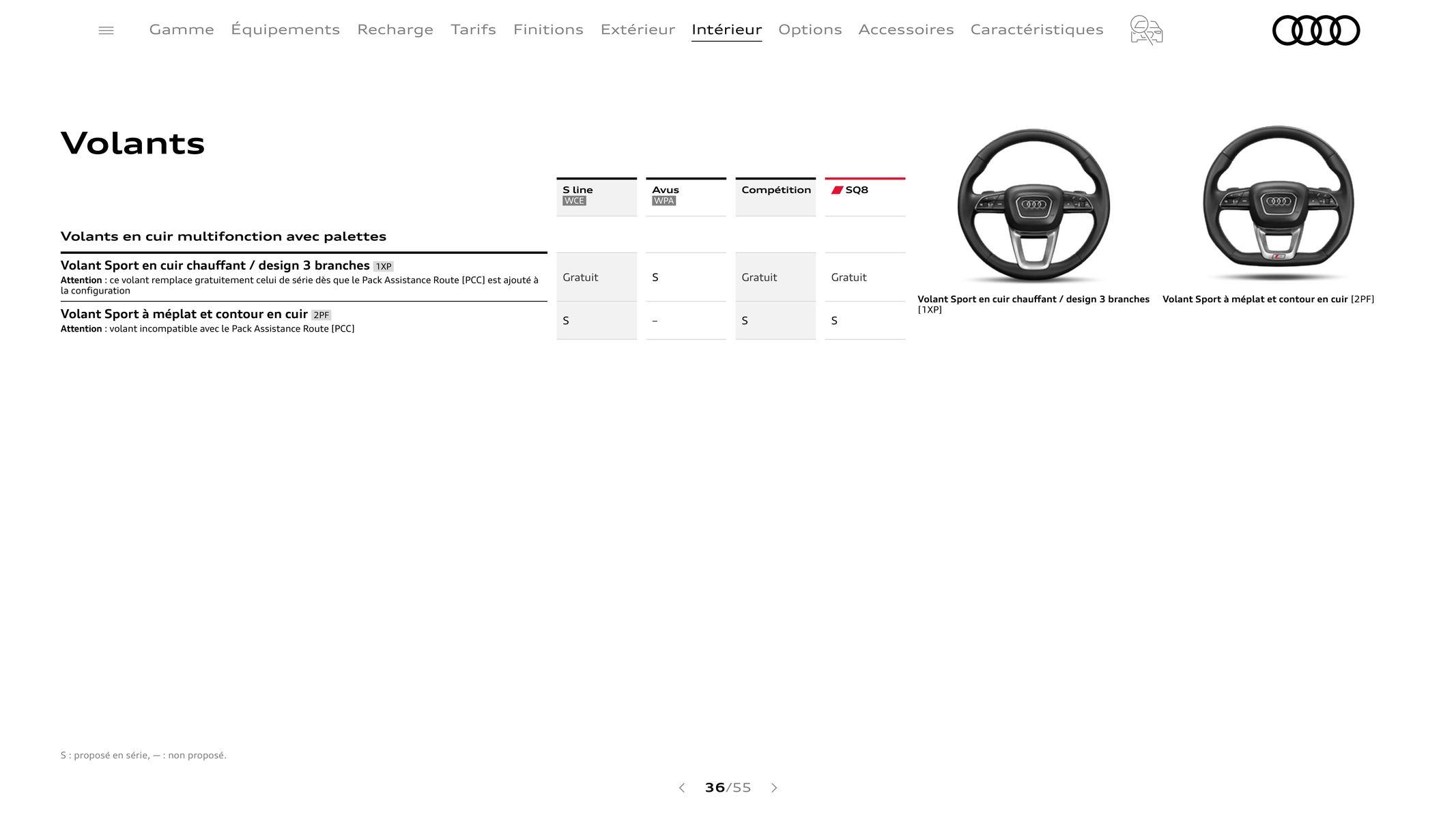 Catalogue Audi Q8, page 00036