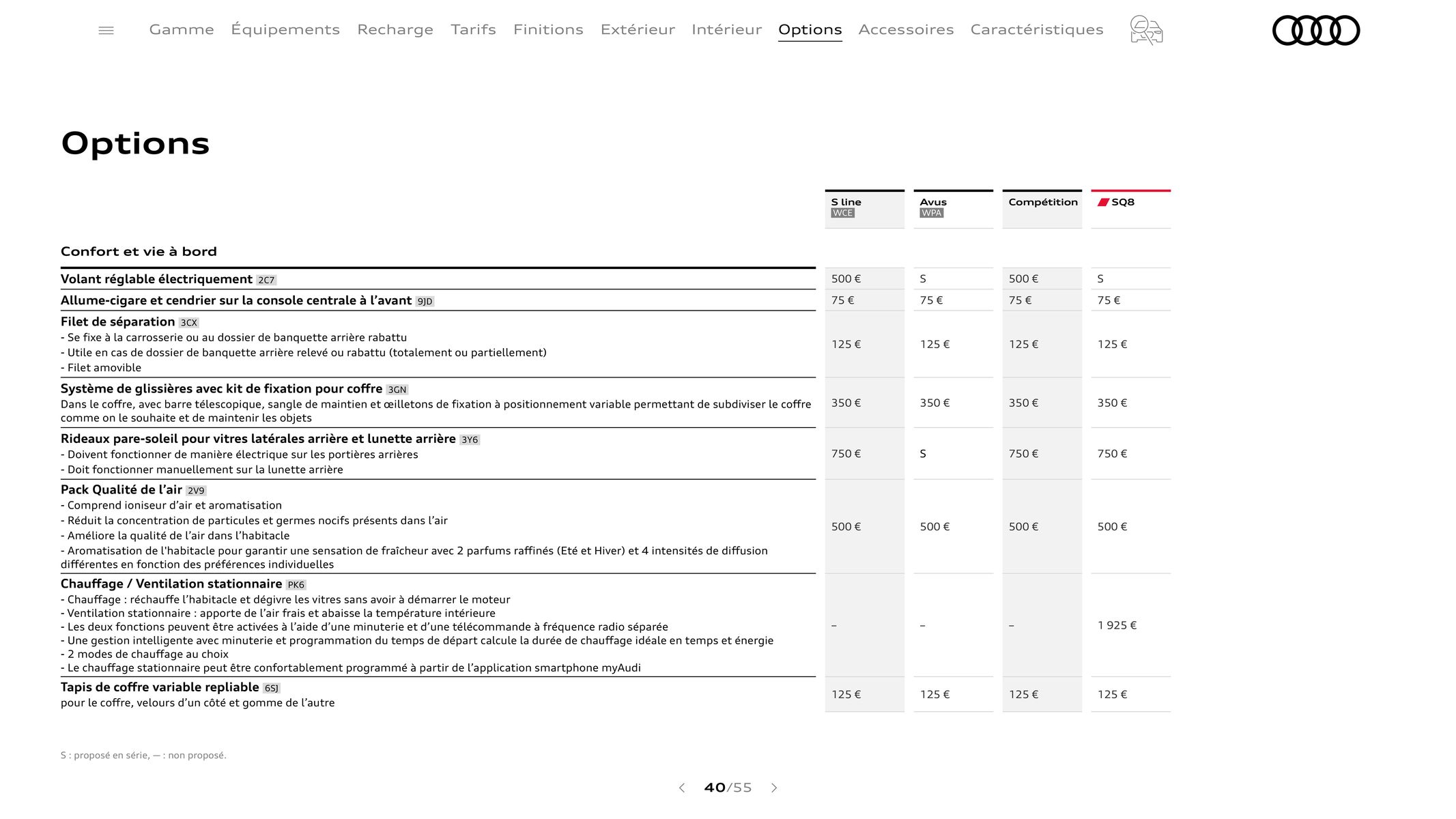 Catalogue Audi Q8, page 00040