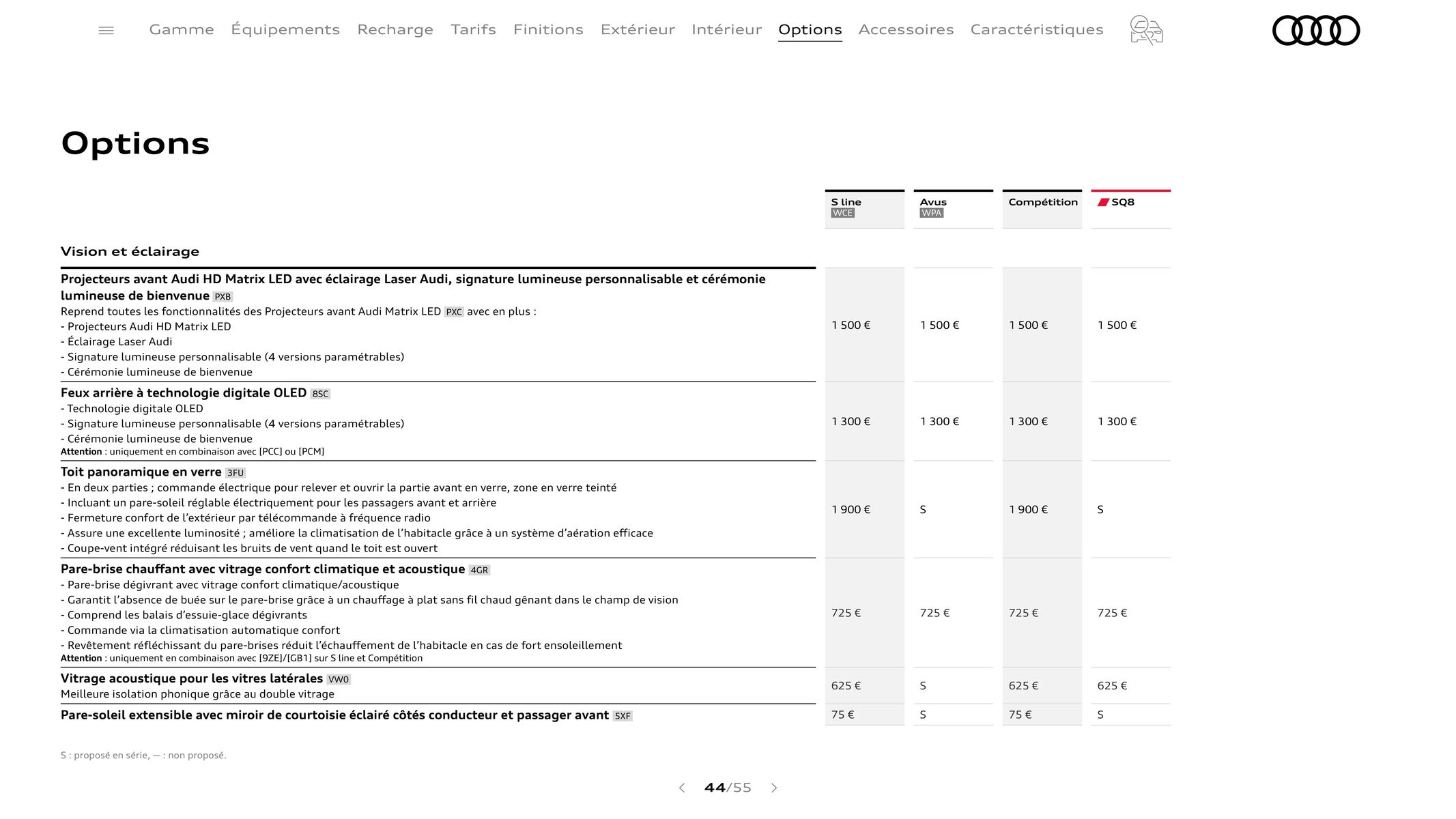 Catalogue Audi Q8, page 00044