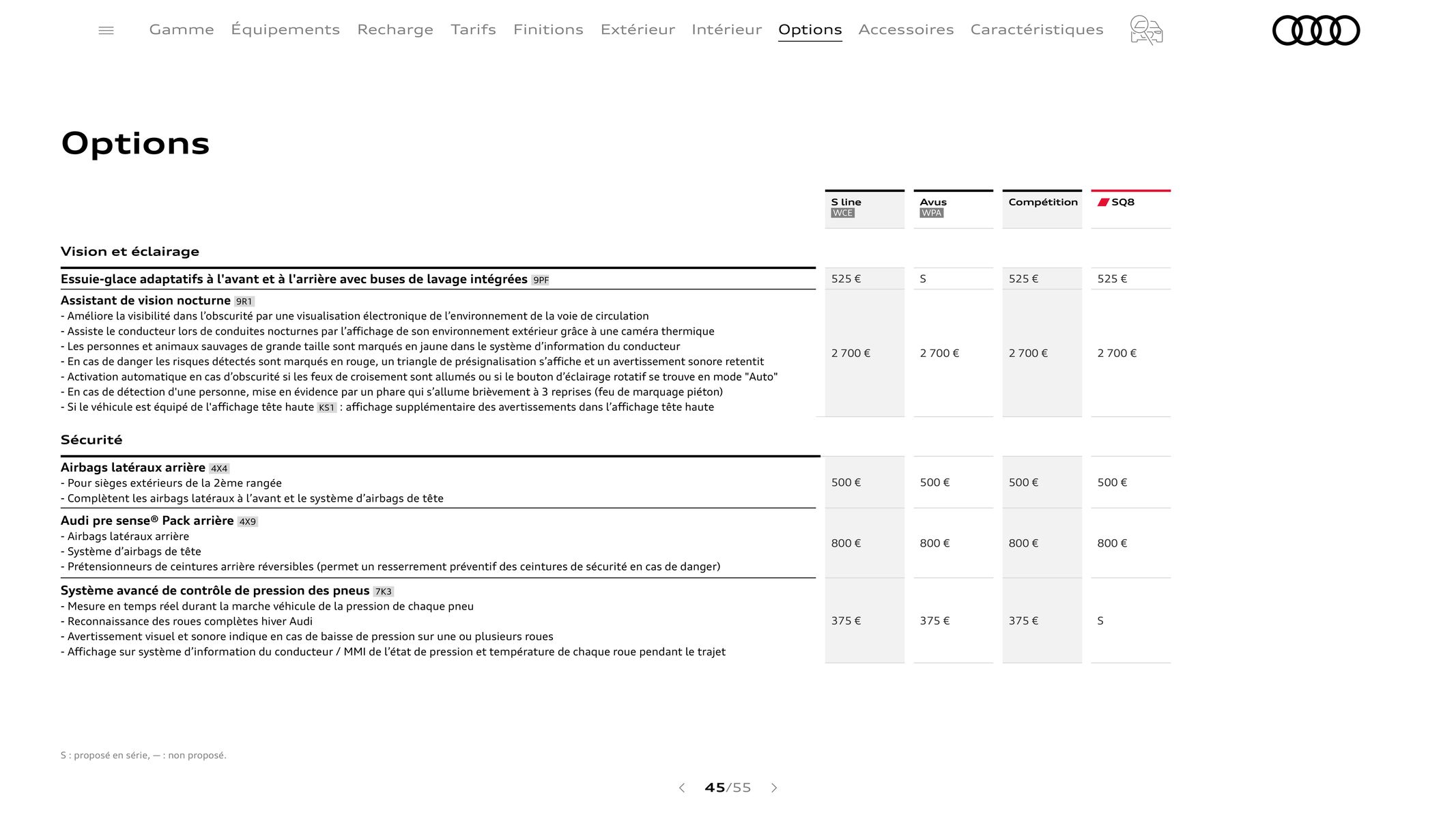 Catalogue Audi Q8, page 00045