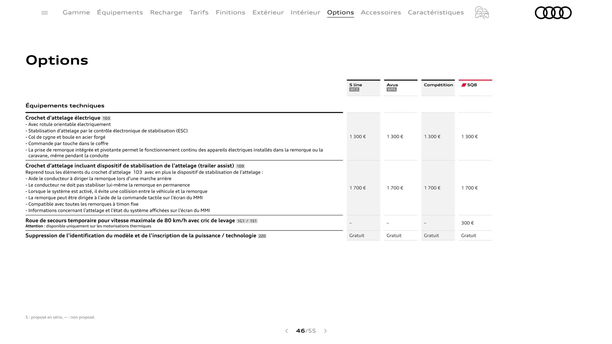 Catalogue Audi Q8, page 00046