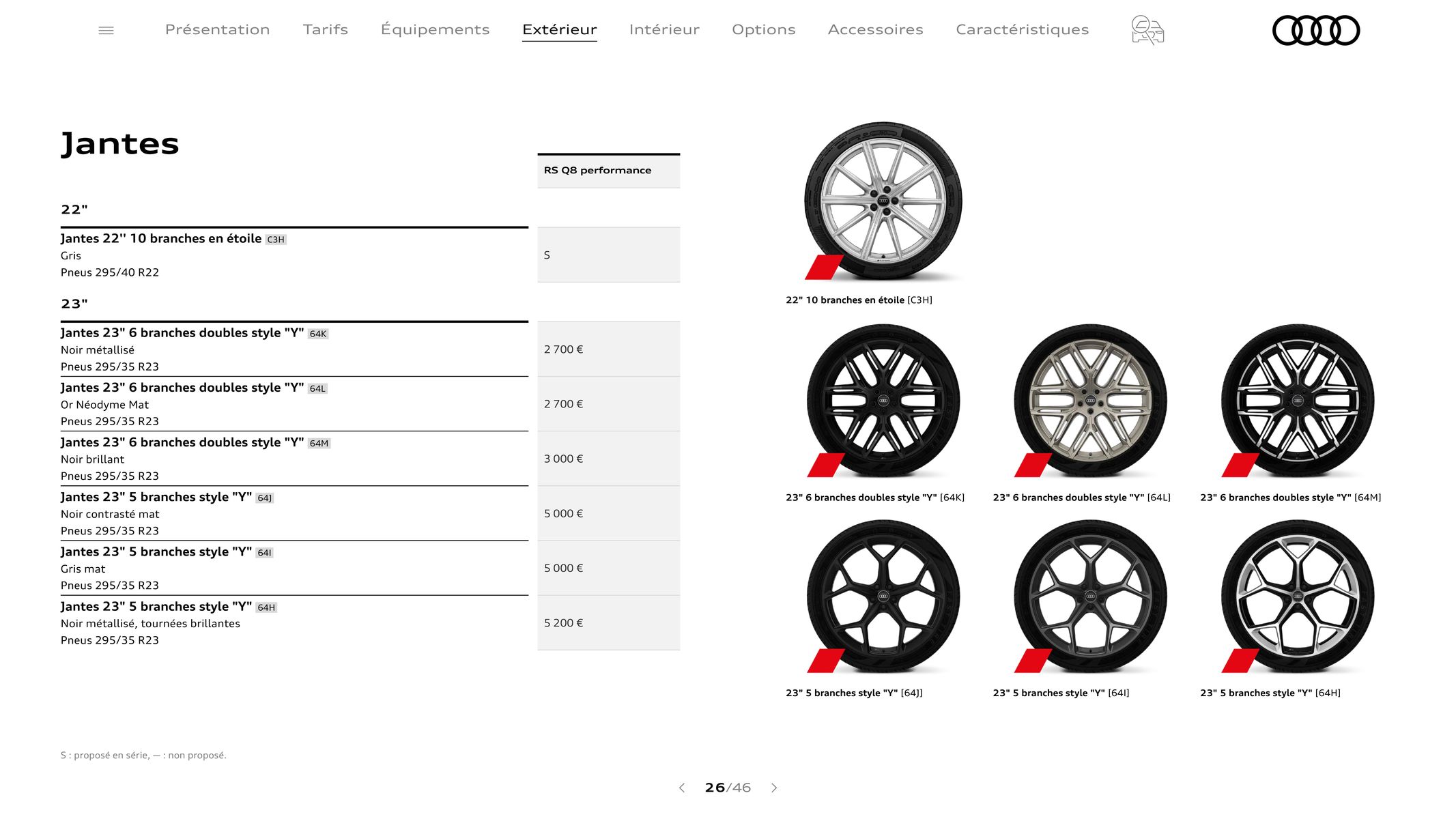 Catalogue Audi RS Q8 performance, page 00026