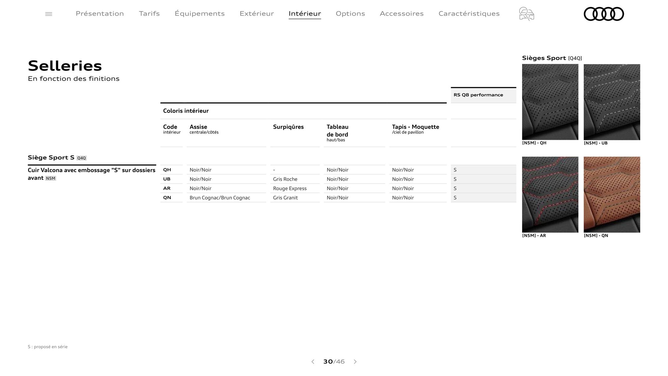 Catalogue Audi RS Q8 performance, page 00030