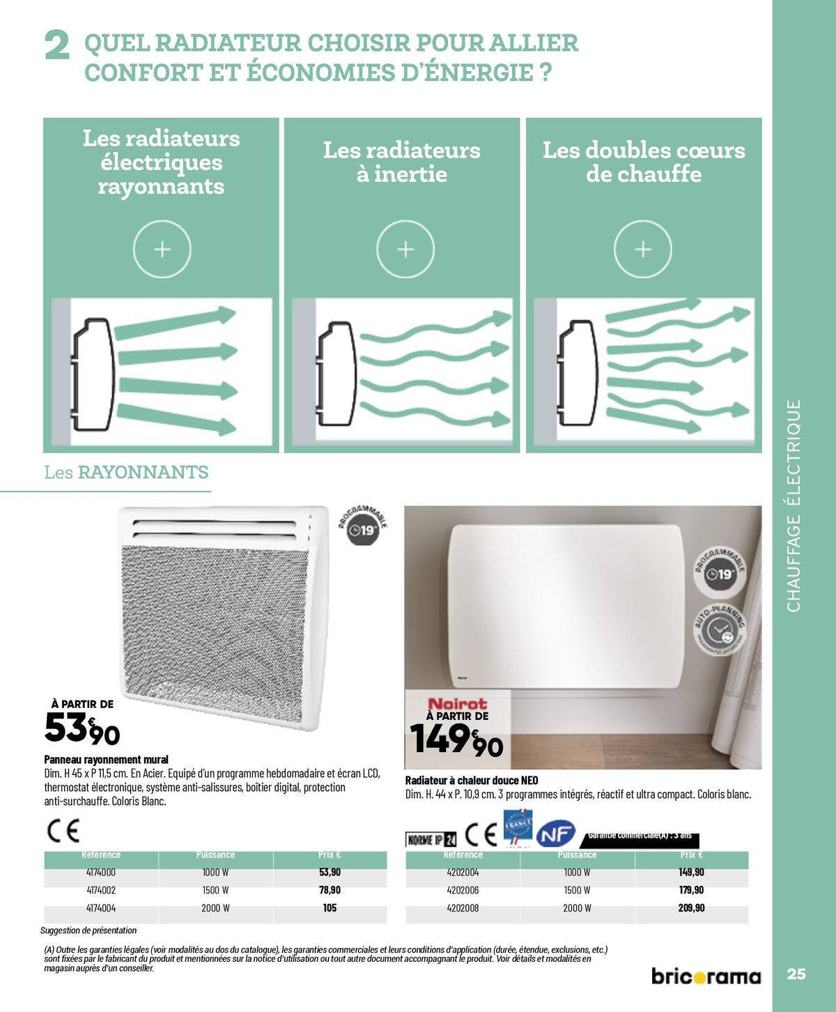 Catalogue Collection Chauffage, page 00025