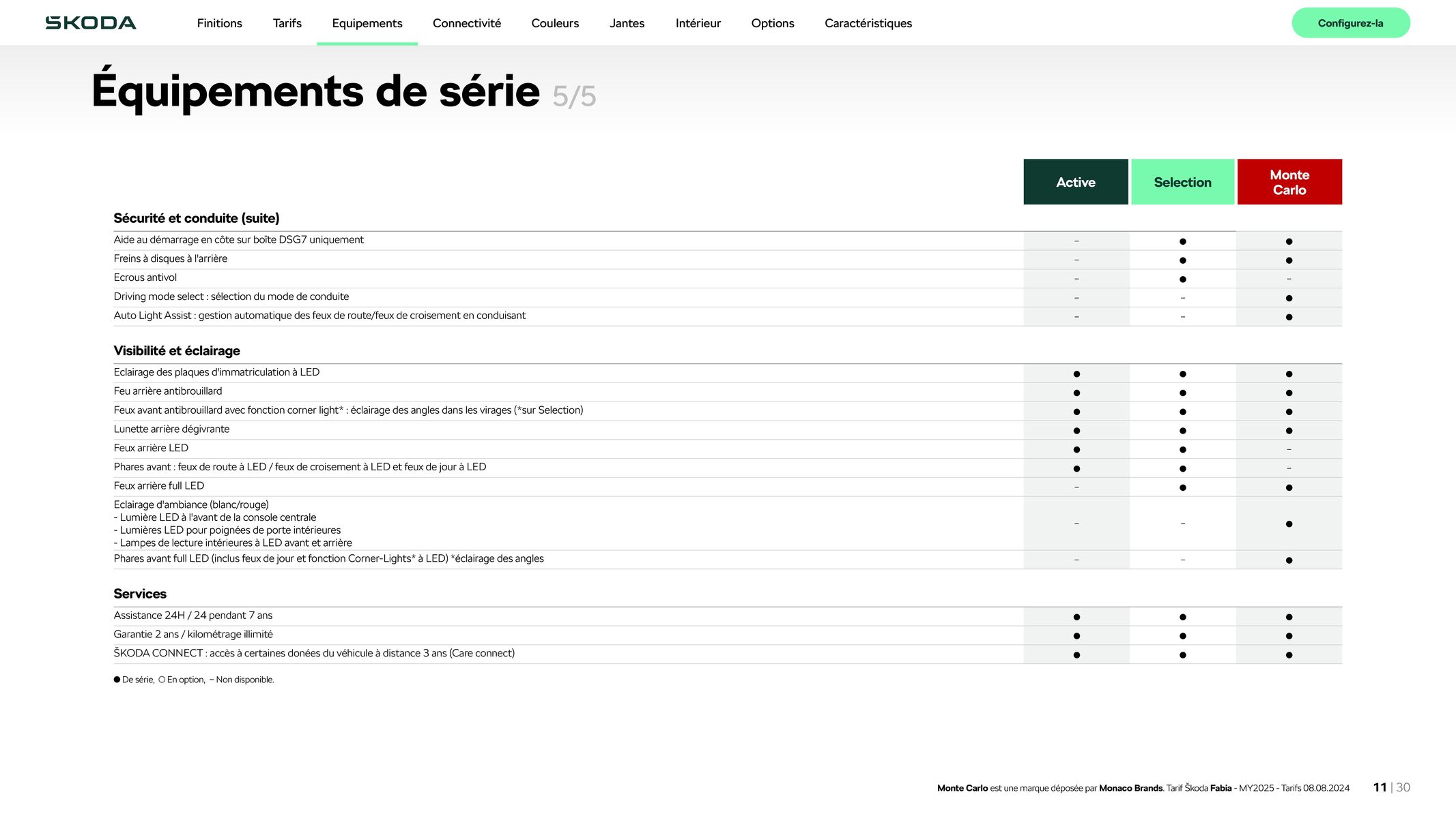 Catalogue Fabia Selection 1.0 TSI 95ch BVM, page 00011