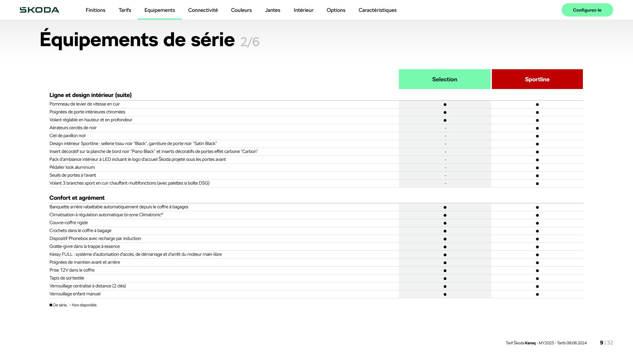 Catalogue Karoq Selection 1.5 TSI 150 ch DSG, page 00009