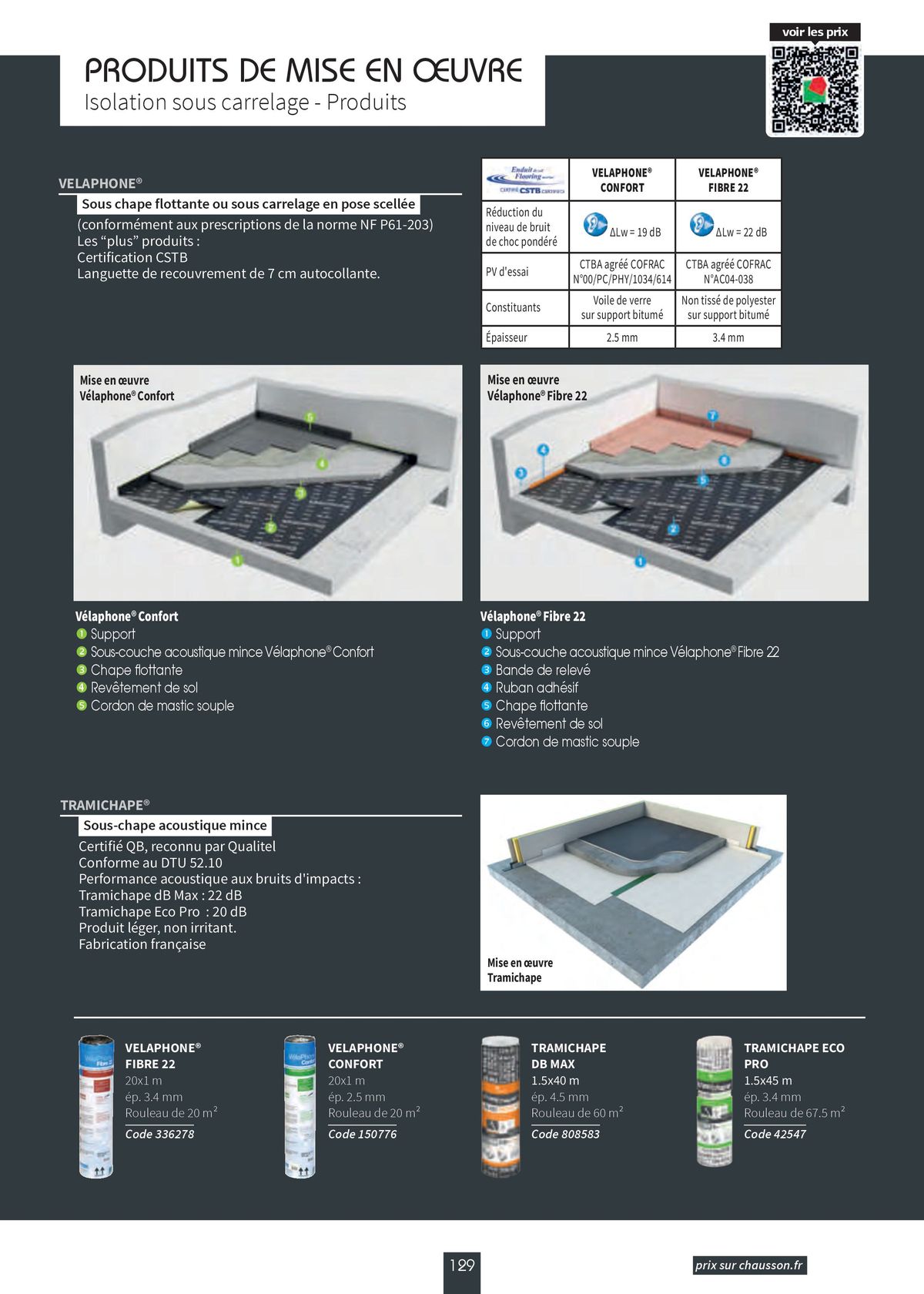 Catalogue Carrelage & Parquet 2024-2025, page 00131