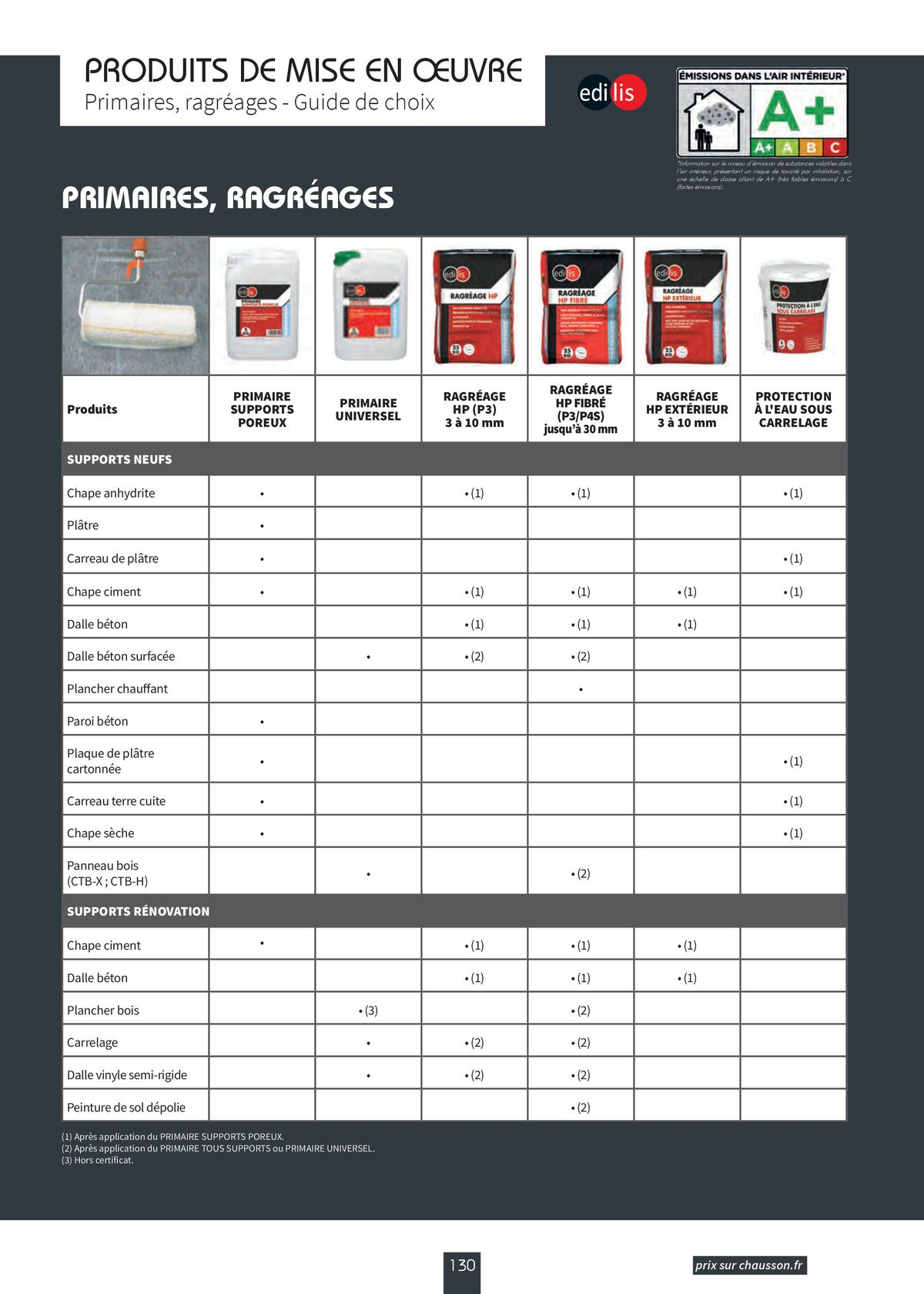 Catalogue Carrelage & Parquet 2024-2025, page 00132