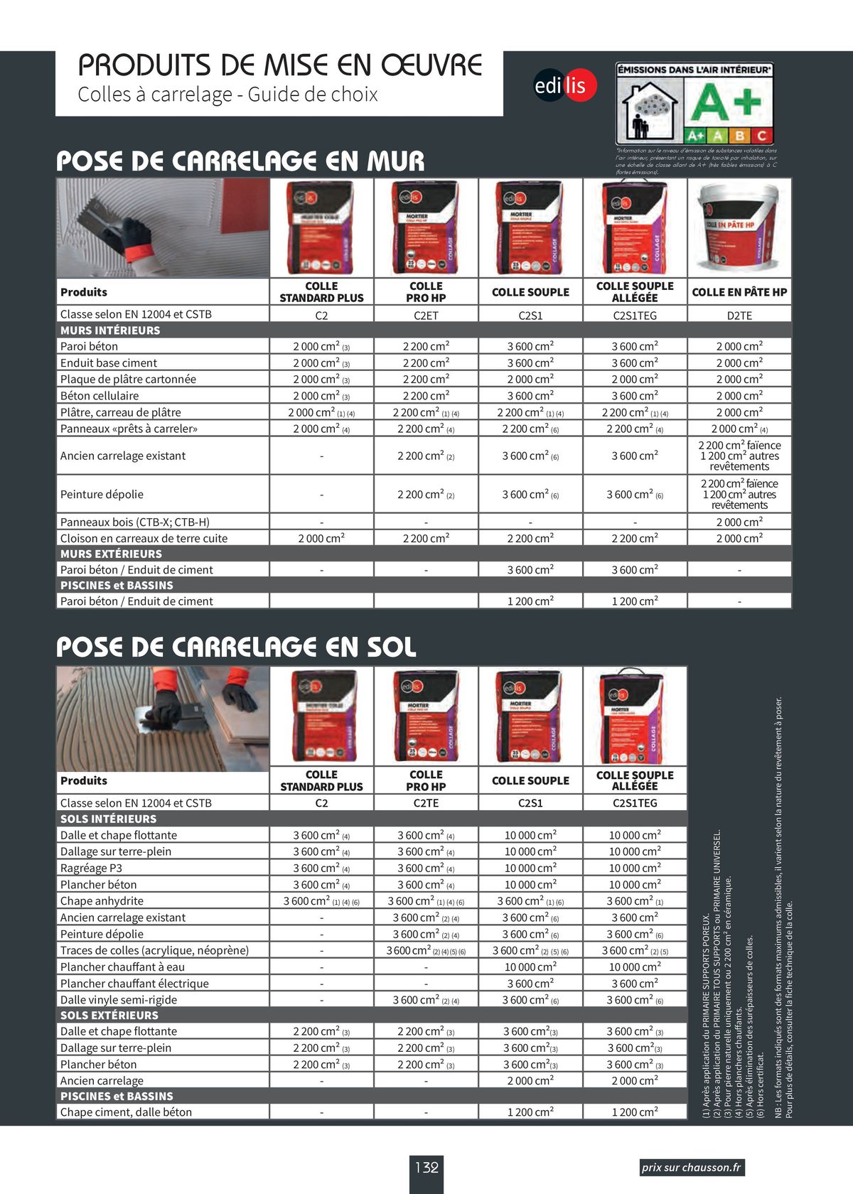 Catalogue Carrelage & Parquet 2024-2025, page 00134