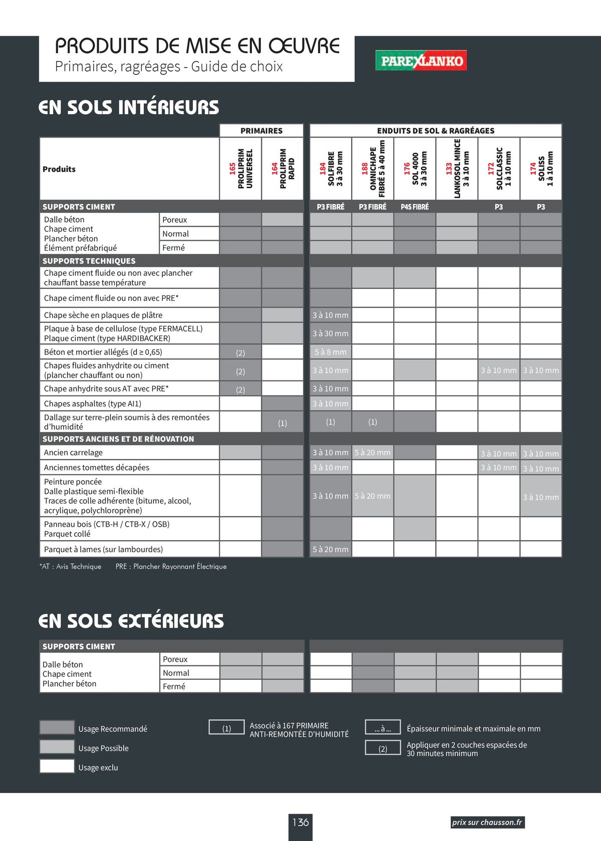 Catalogue Carrelage & Parquet 2024-2025, page 00138