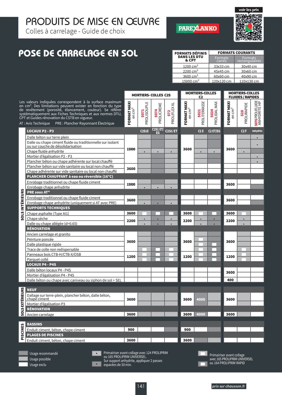 Catalogue Carrelage & Parquet 2024-2025, page 00143