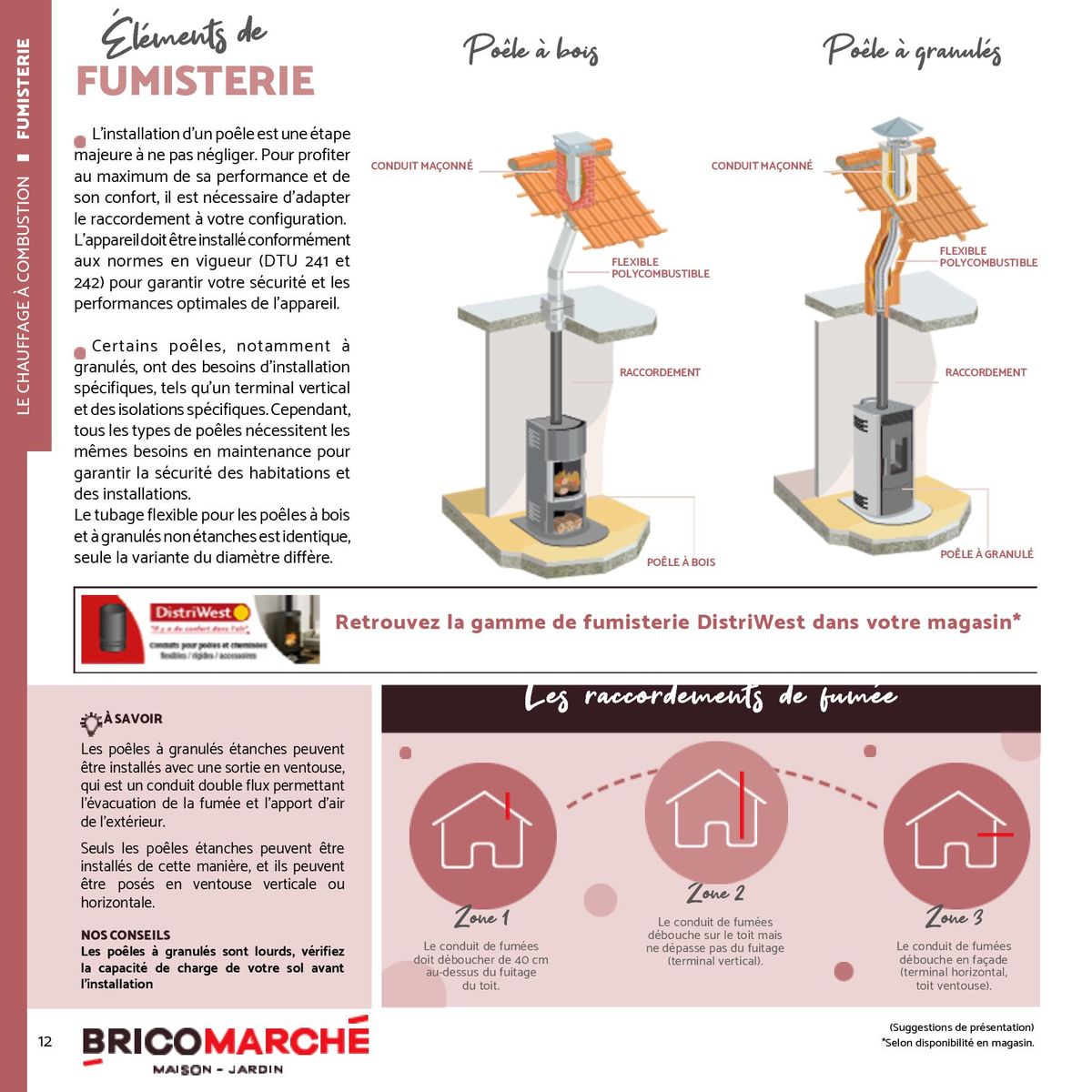 Catalogue Guide Confort, page 00012