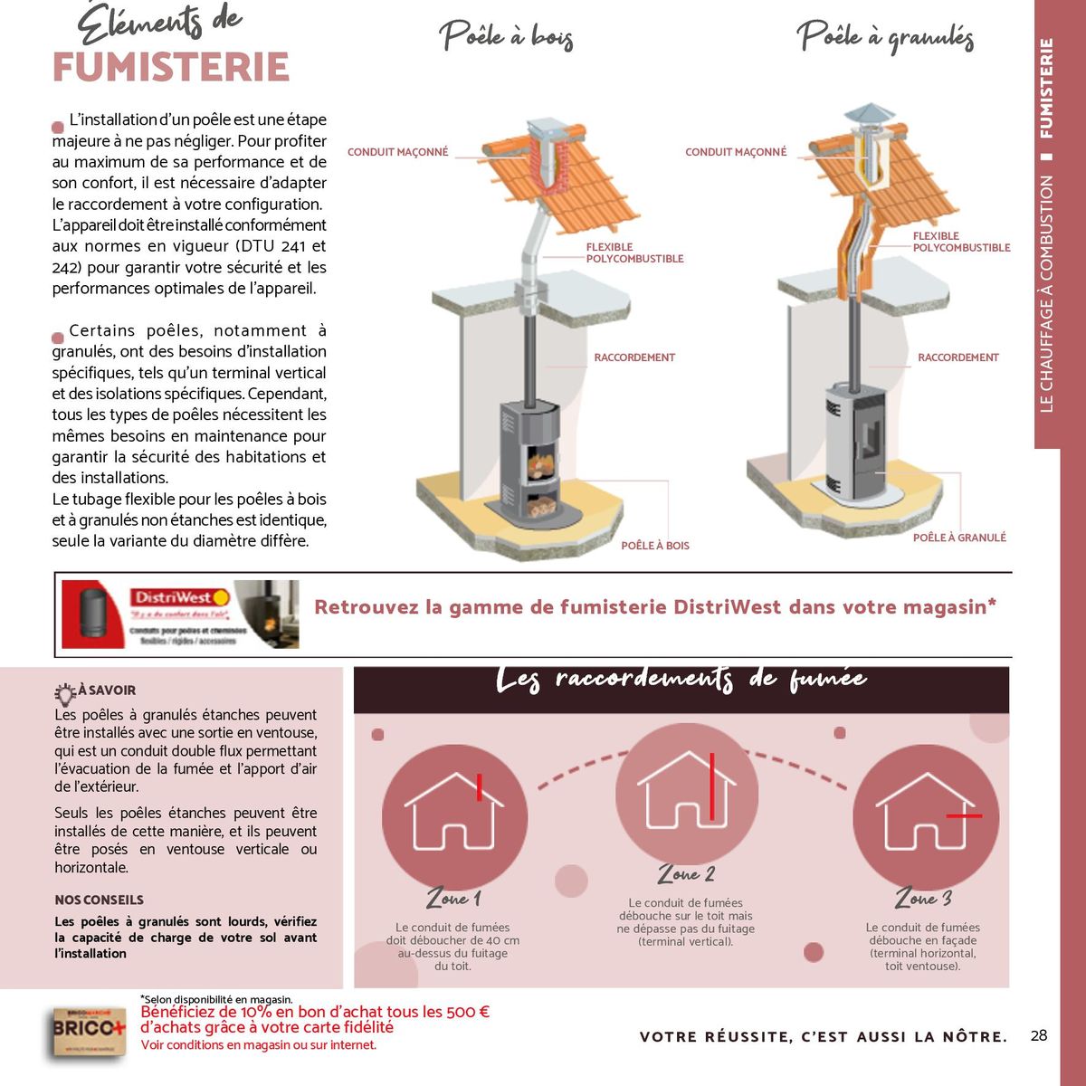 Catalogue Guide Confort, page 00028