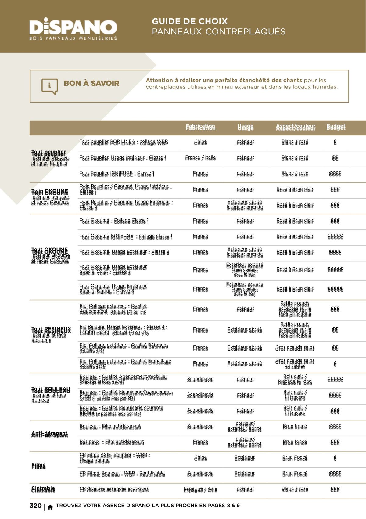 Catalogue Menuisiers, page 00315