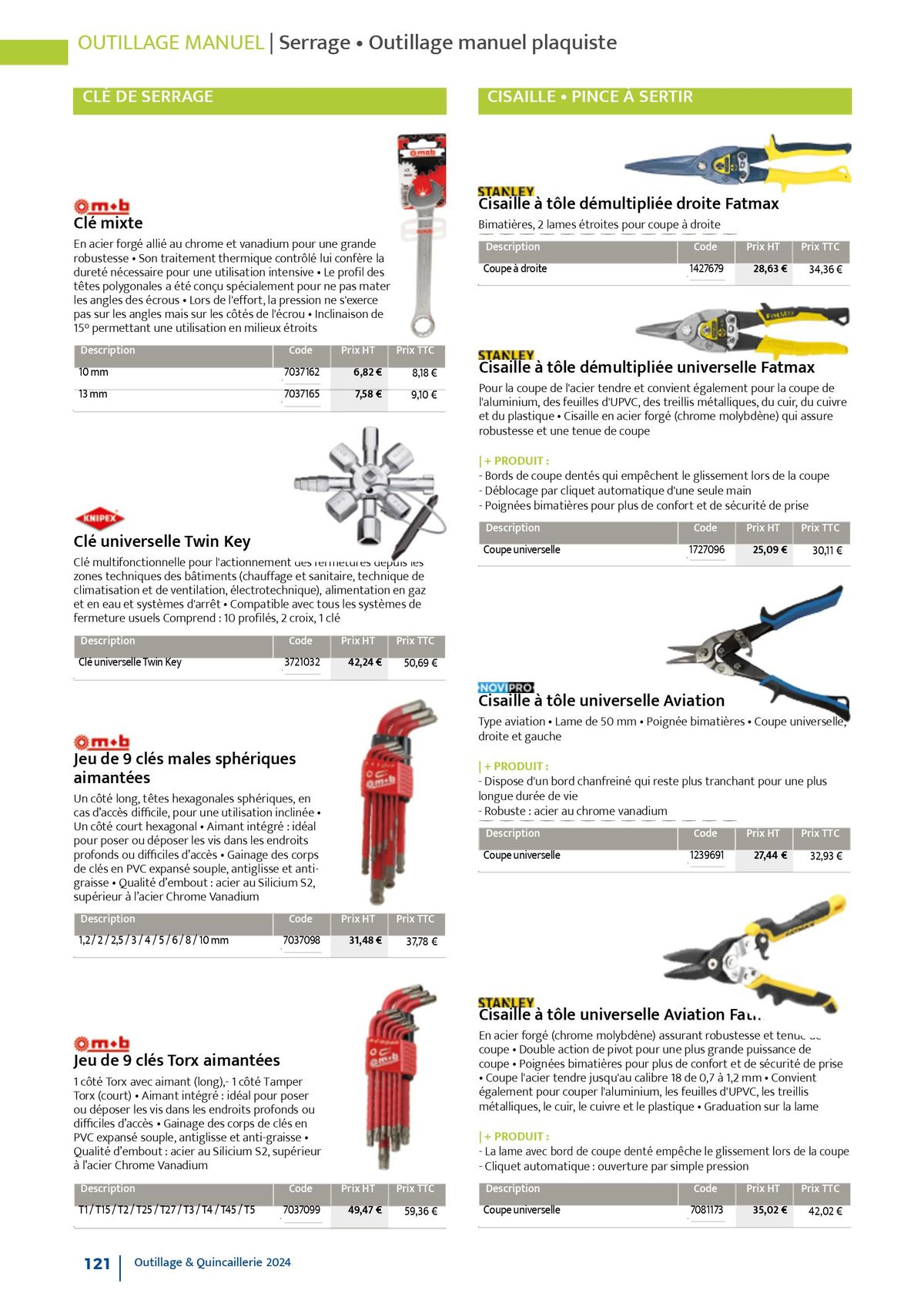 Catalogue Quincaillerie & Outillage, page 00124