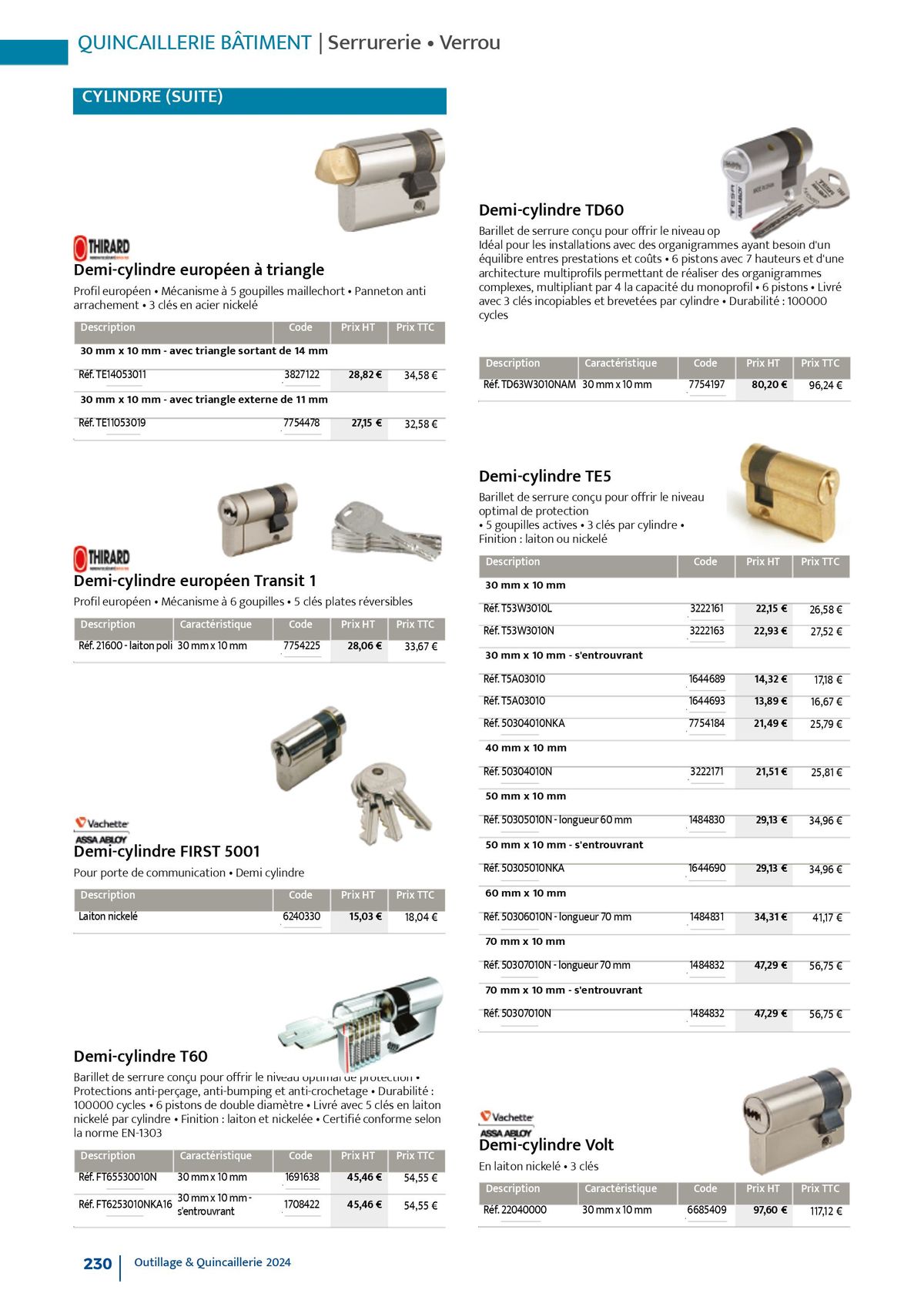 Catalogue Quincaillerie & Outillage, page 00233