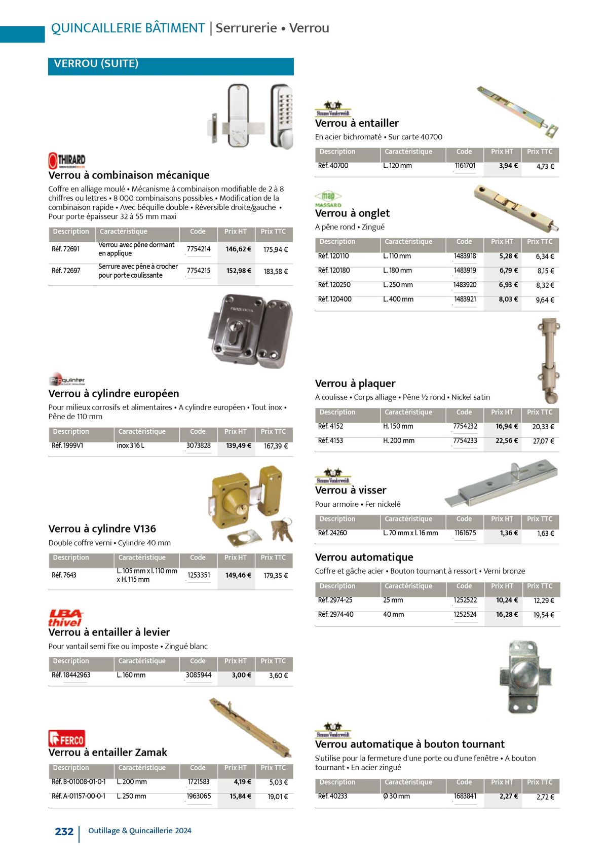 Catalogue Quincaillerie & Outillage, page 00235