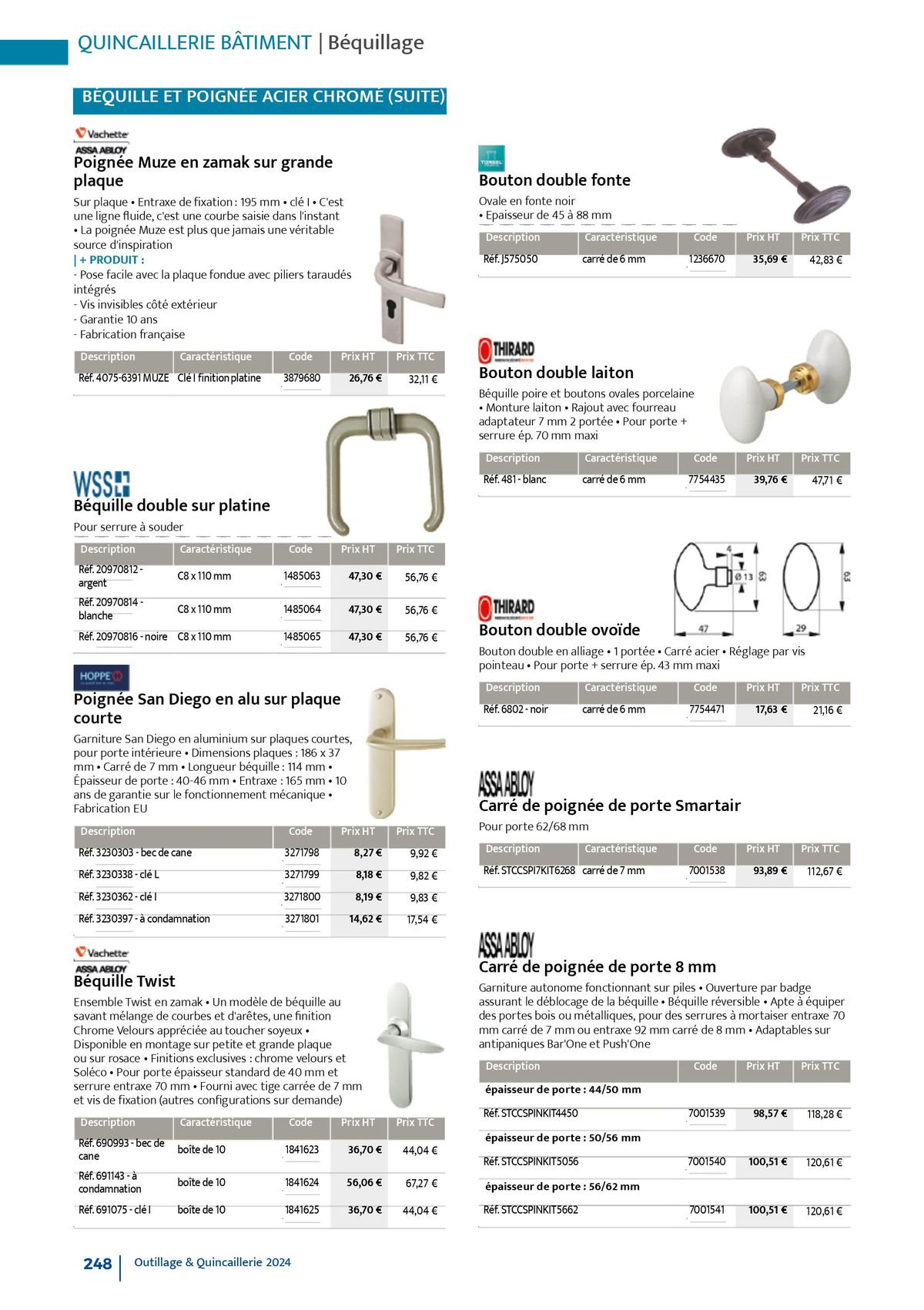 Catalogue Quincaillerie & Outillage, page 00251